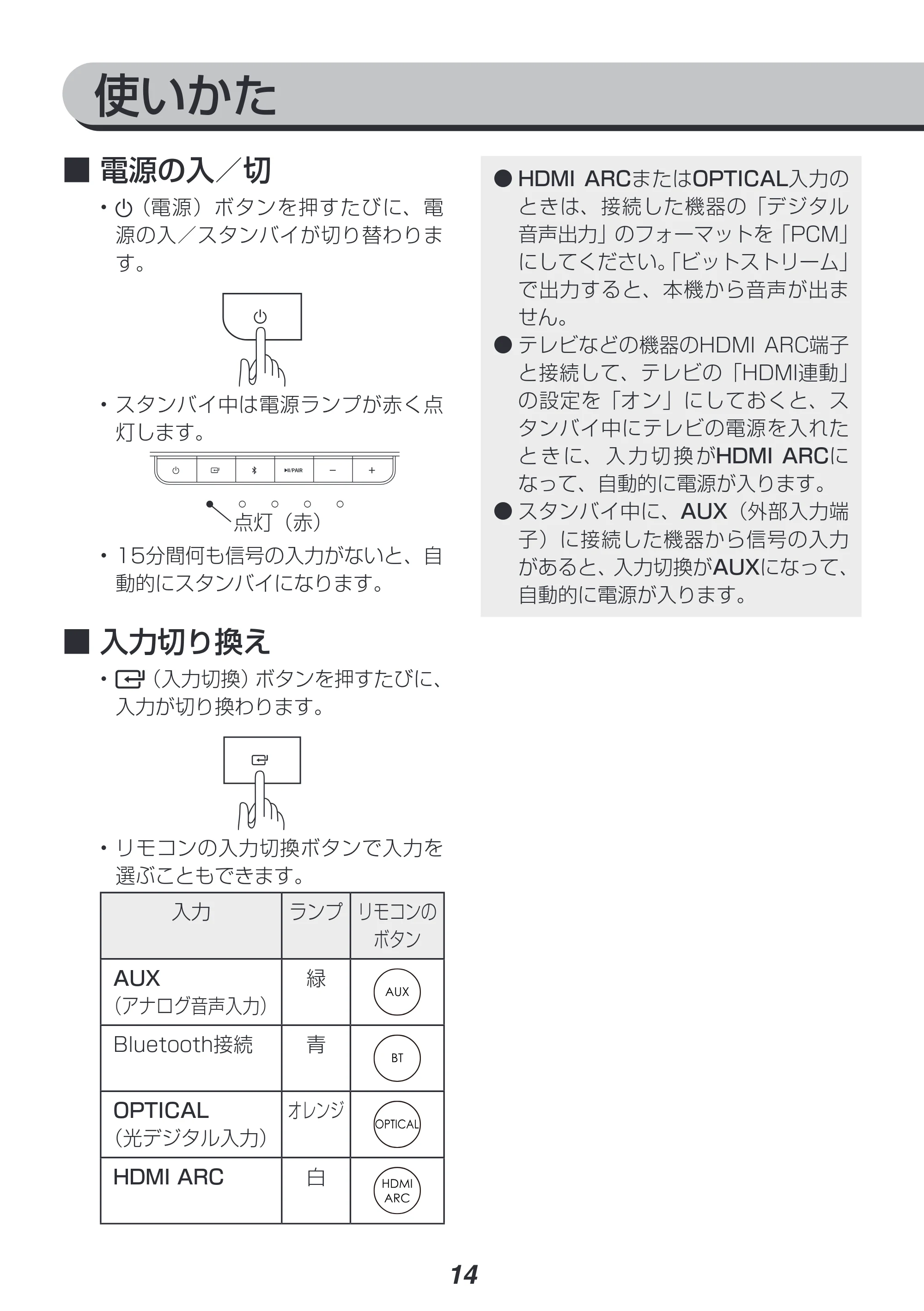 アイリスオーヤマ HT-SB115 取扱説明書 — 原本ページ — 14ページ