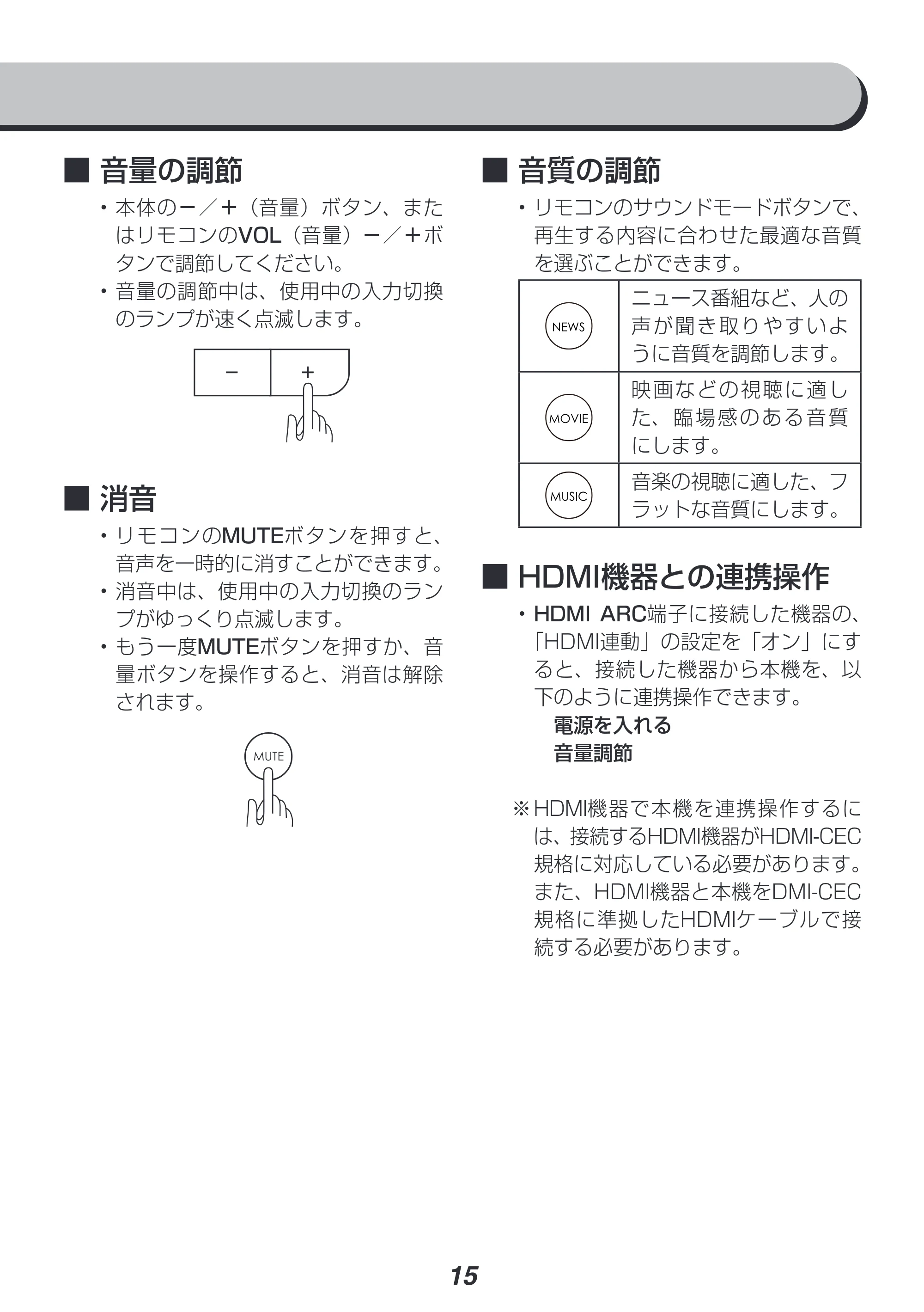 アイリスオーヤマ HT-SB115 取扱説明書 — 原本ページ — 15ページ
