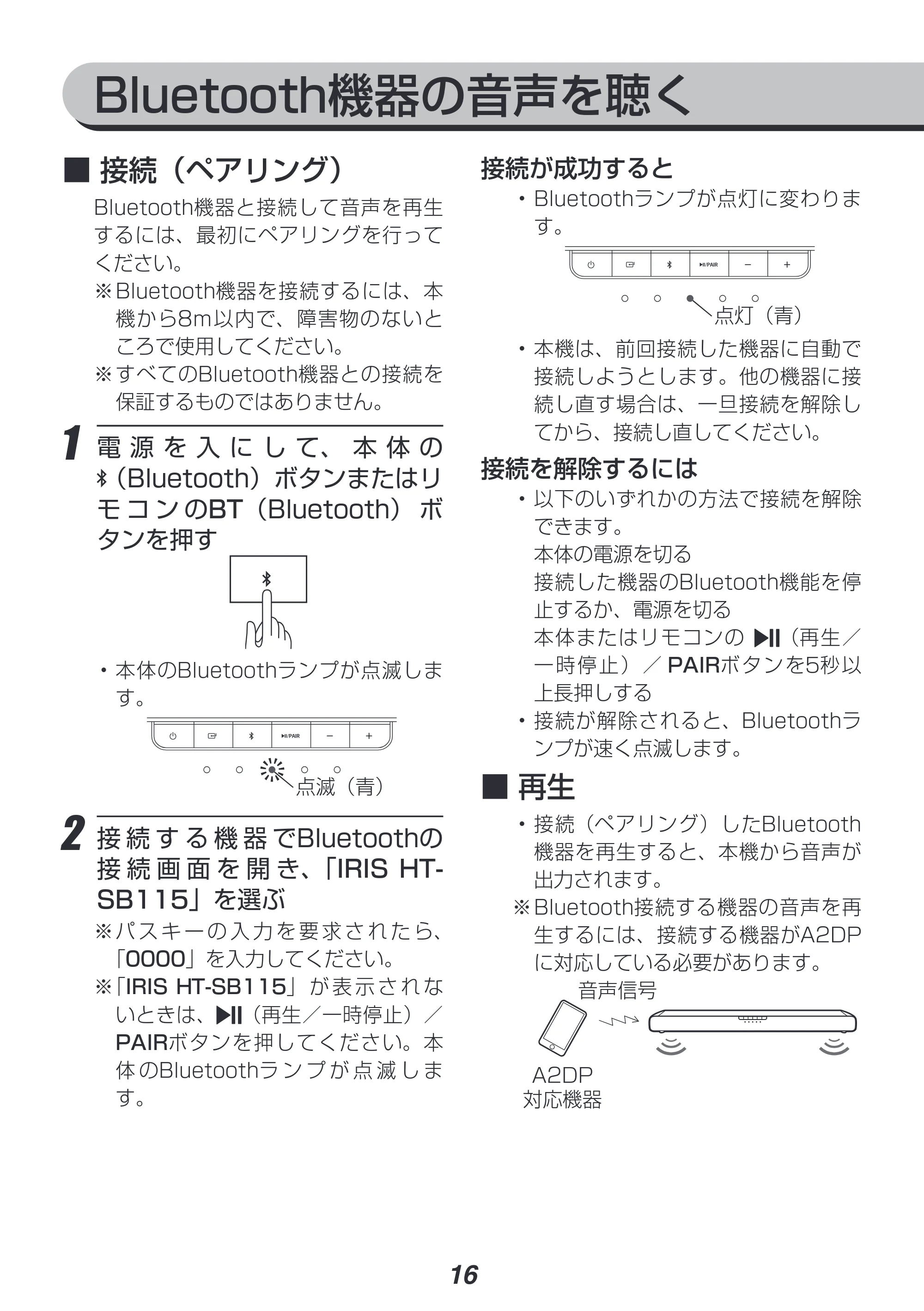 アイリスオーヤマ HT-SB115 取扱説明書 — 原本ページ — 16ページ