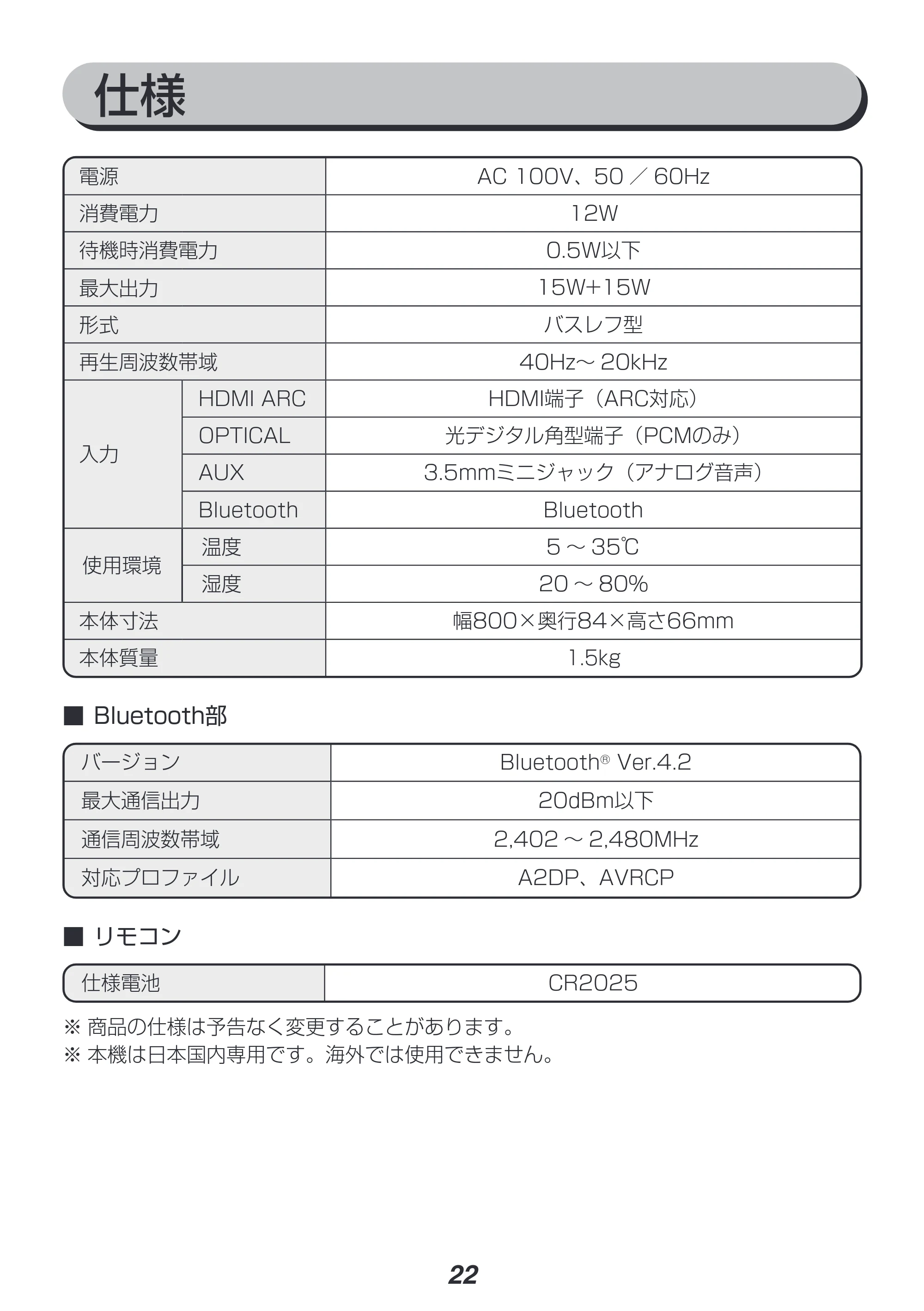 アイリスオーヤマ HT-SB115 取扱説明書 — 原本ページ — 22ページ