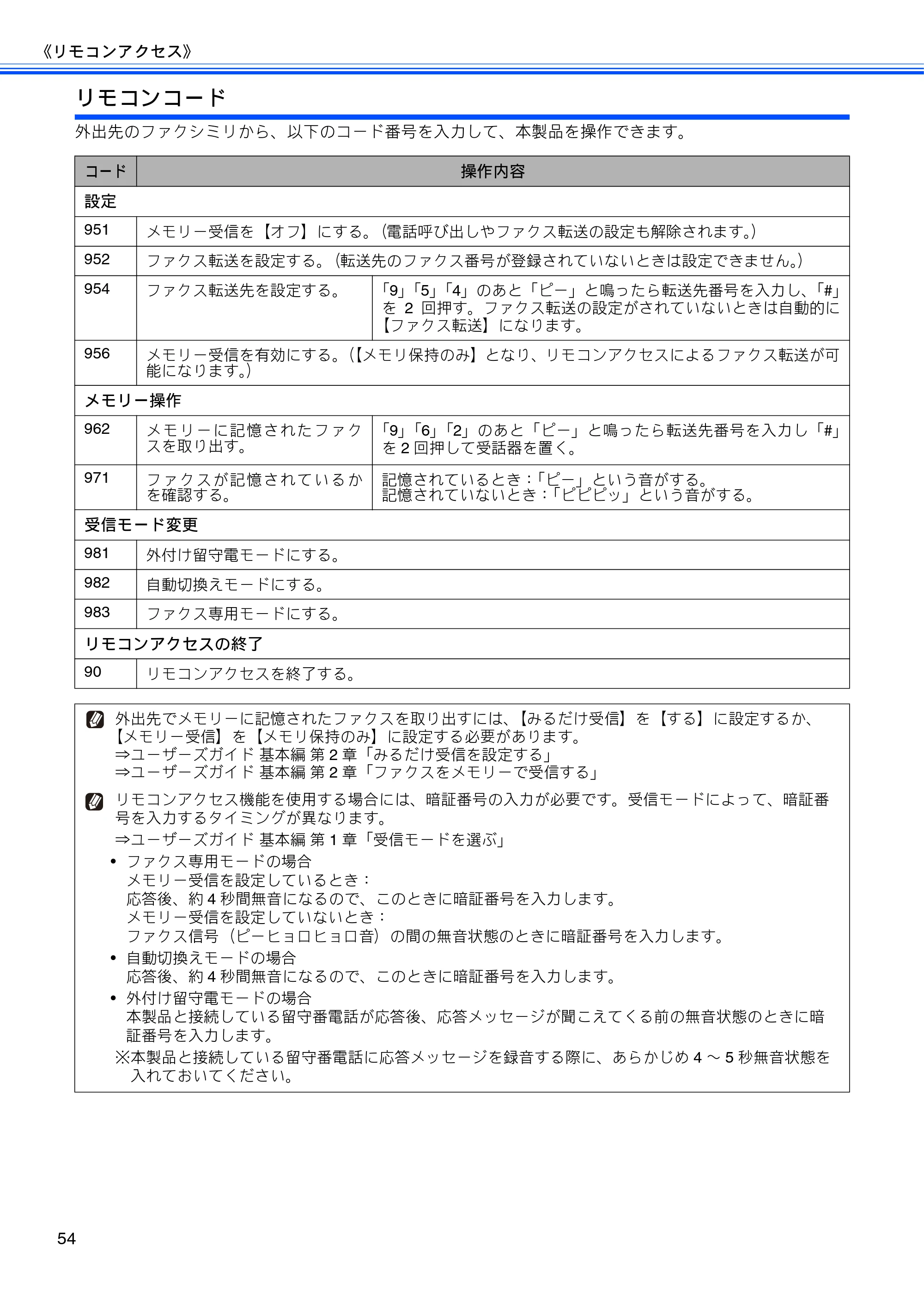 ブラザー MFC-J6910CDW ユーザーズガイド ～応用編～ — 原本ページ — 56ページ