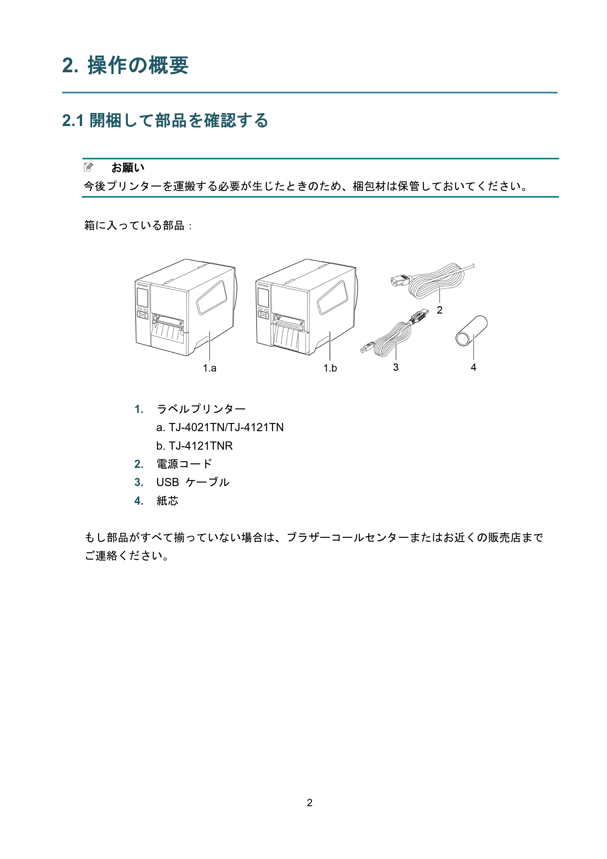 ブラザー TJ-4021TN / TJ-4121TN / TJ-4121TNR ユーザーズガイド — 2. 操作の概要 — 原本ページ — 6ページ