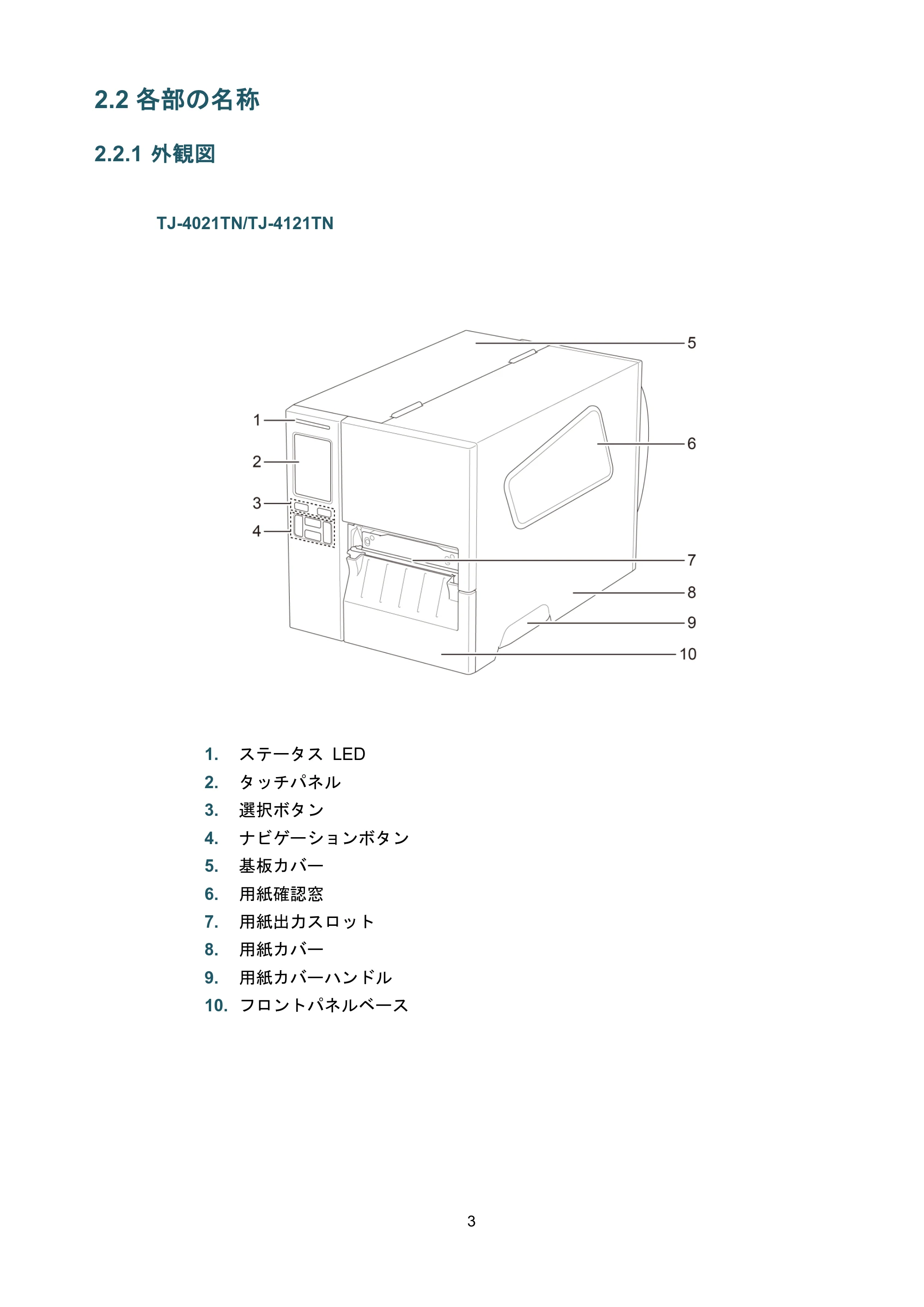 ブラザー TJ-4021TN / TJ-4121TN / TJ-4121TNR ユーザーズガイド — 2.2 各部の名称 — 原本ページ — 7ページ