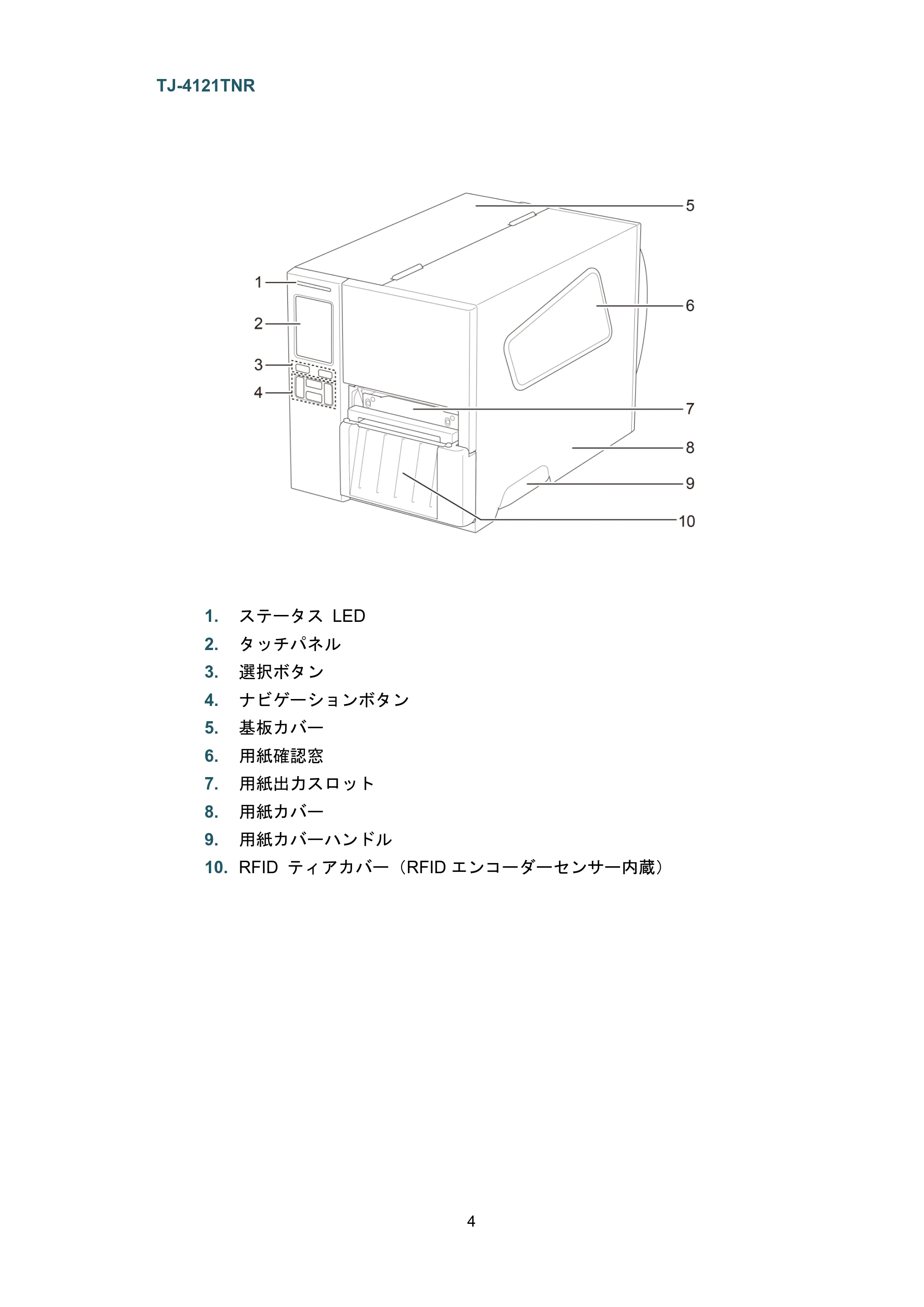 ブラザー TJ-4021TN / TJ-4121TN / TJ-4121TNR ユーザーズガイド — 原本ページ — 8ページ