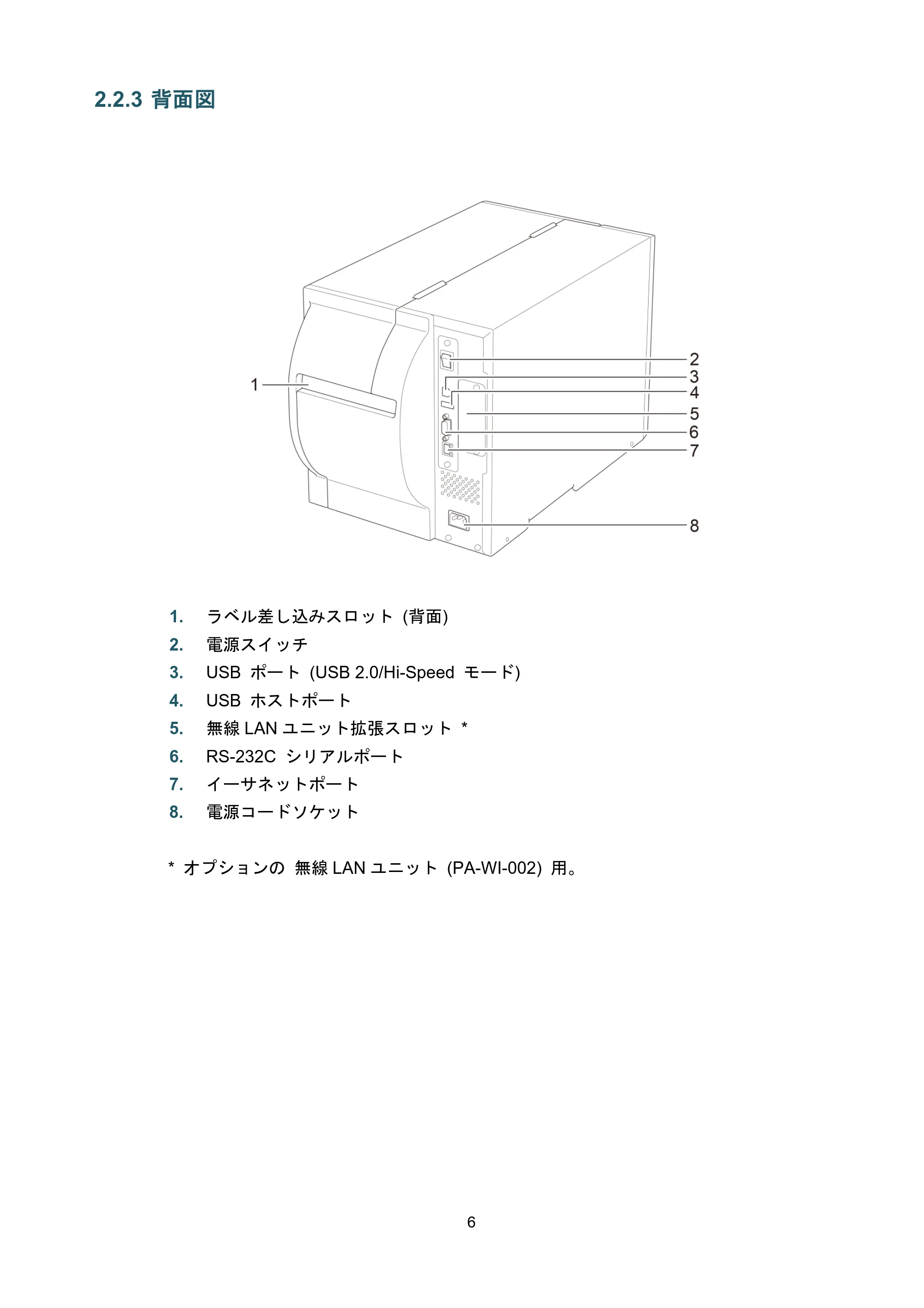 ブラザー TJ-4021TN / TJ-4121TN / TJ-4121TNR ユーザーズガイド — 2.2.3 背面図 — 原本ページ — 10ページ