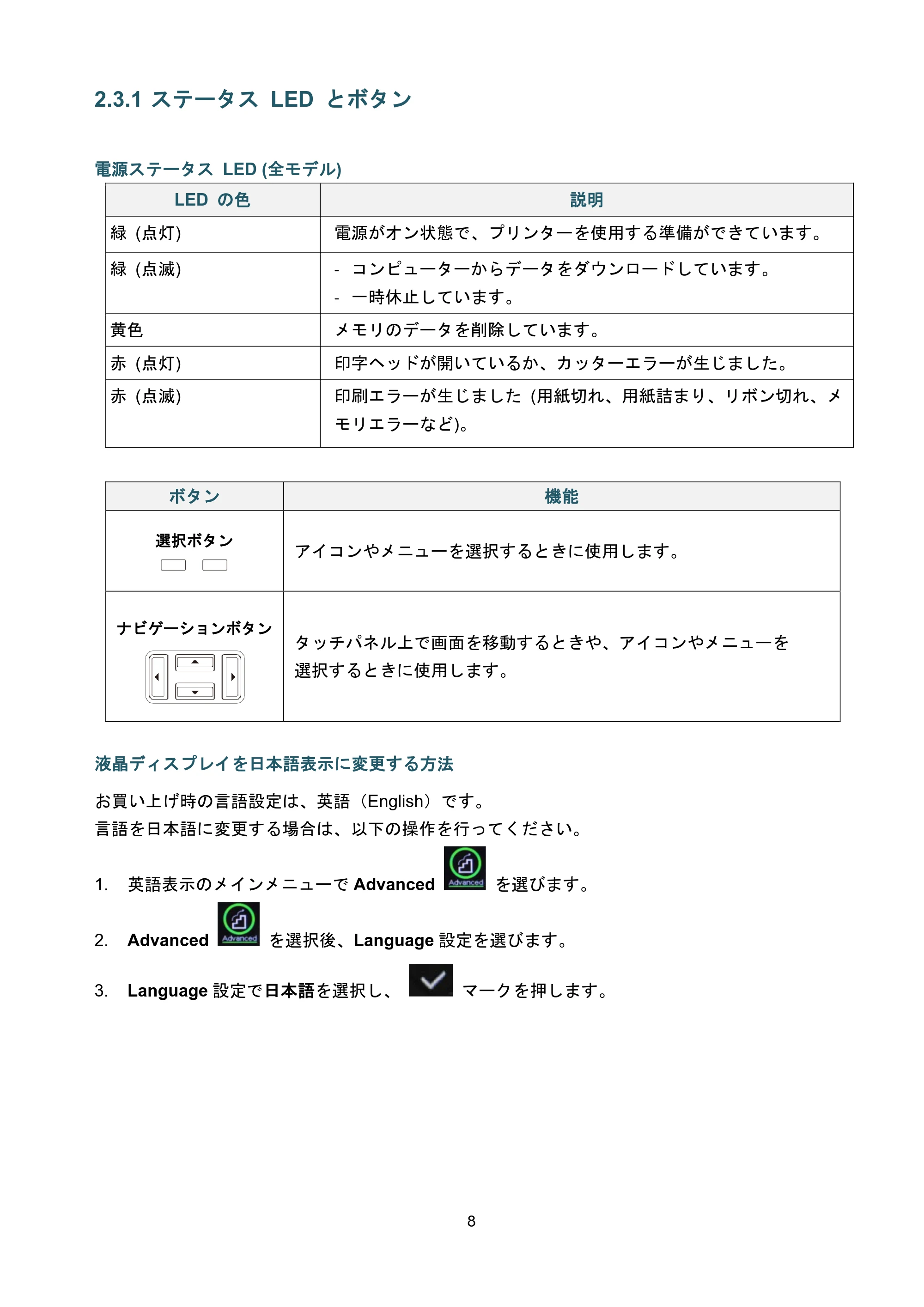 ブラザー TJ-4021TN / TJ-4121TN / TJ-4121TNR ユーザーズガイド — 2.3.1 ステータス LED とボタン — 原本ページ — 12ページ