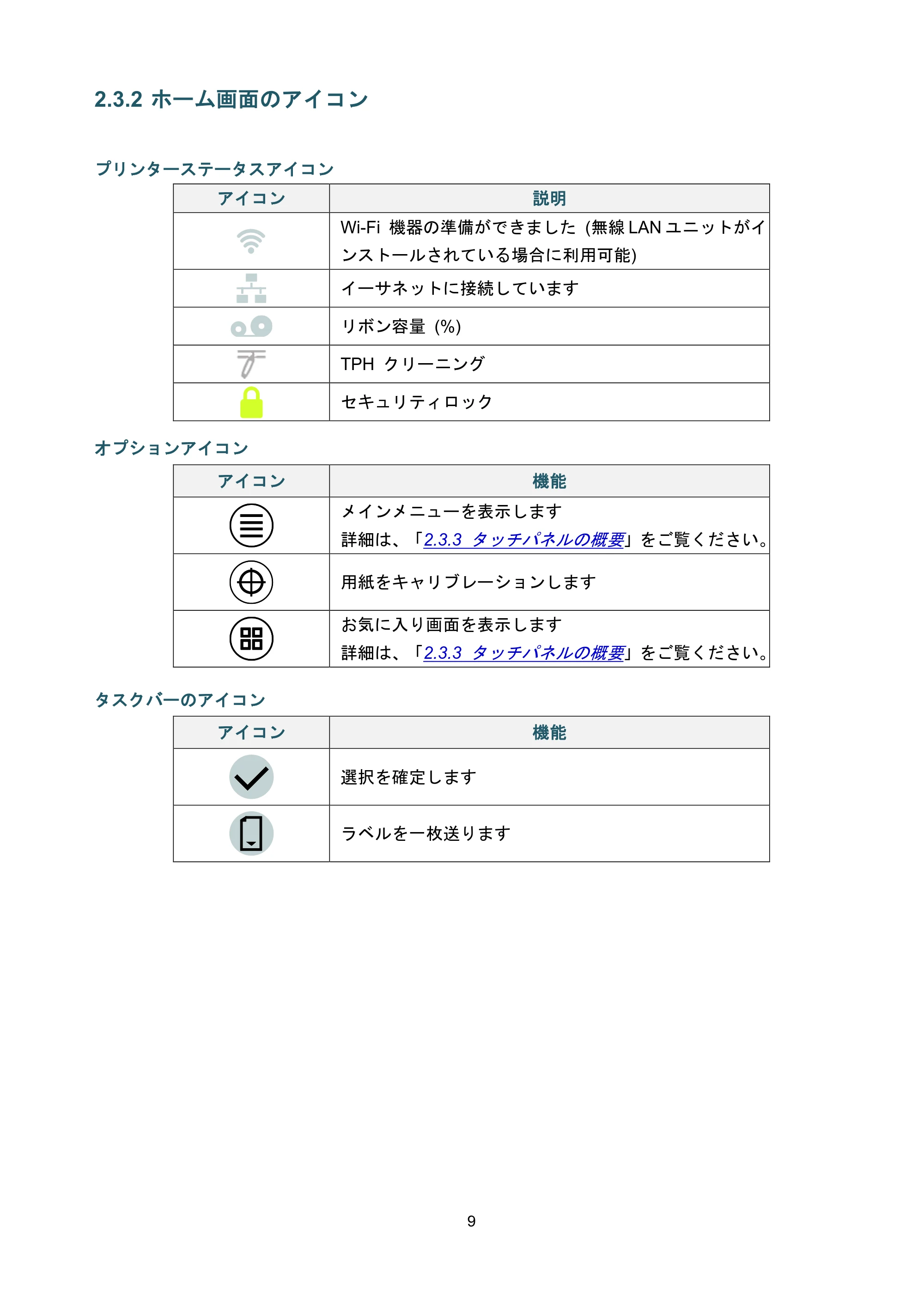 ブラザー TJ-4021TN / TJ-4121TN / TJ-4121TNR ユーザーズガイド — 2.3.2 ホーム画面のアイコン — 原本ページ — 13ページ