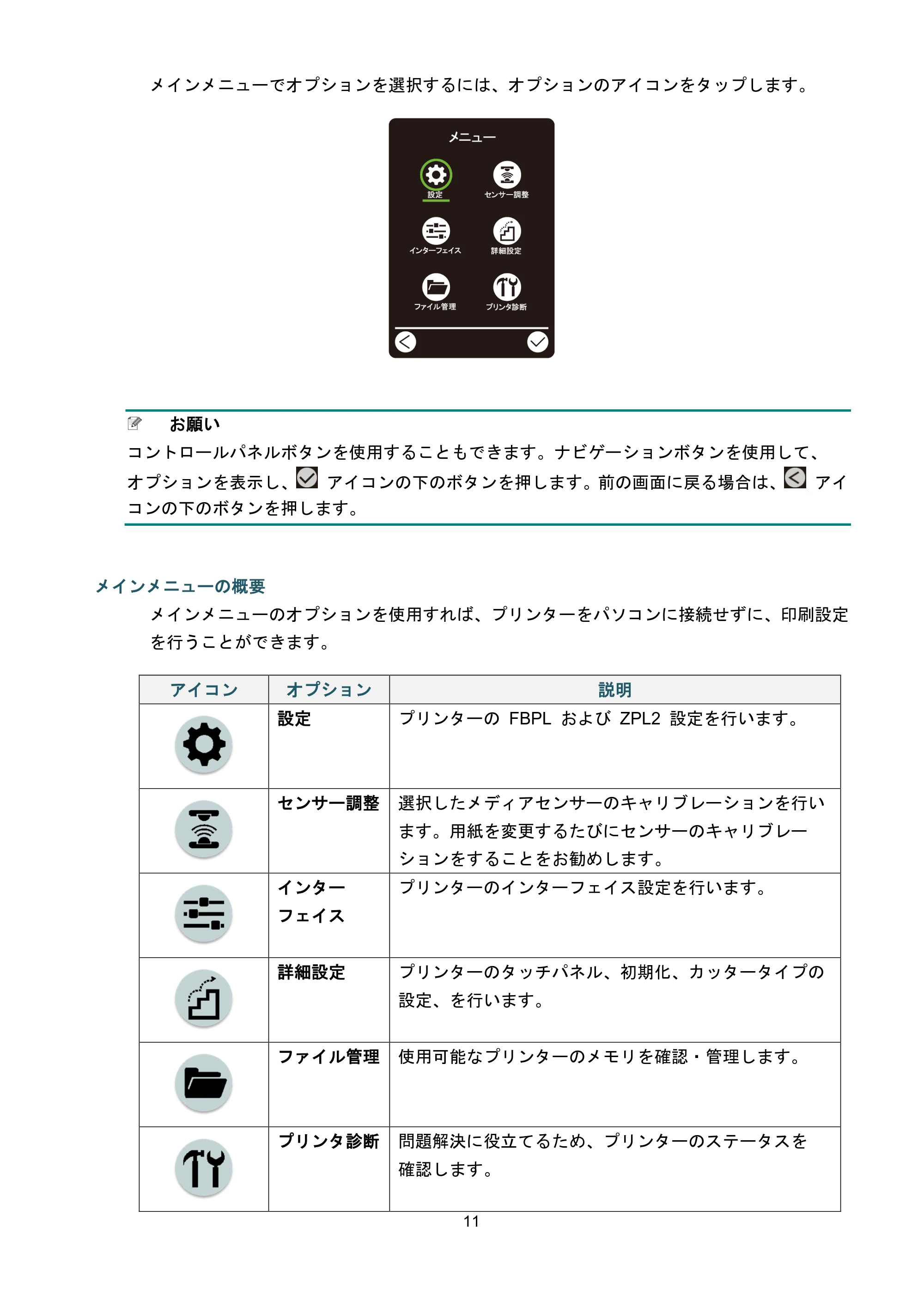 ブラザー TJ-4021TN / TJ-4121TN / TJ-4121TNR ユーザーズガイド — 原本ページ — 15ページ