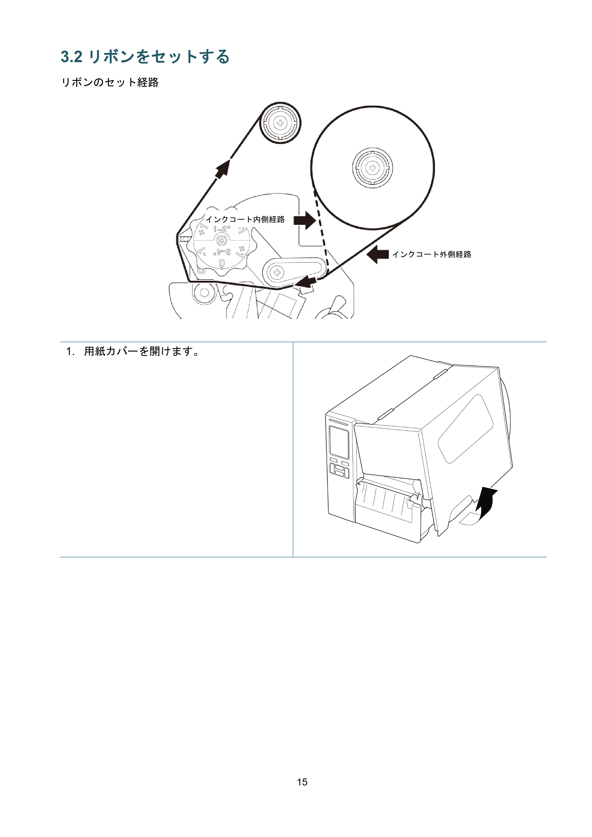 ブラザー TJ-4021TN / TJ-4121TN / TJ-4121TNR ユーザーズガイド — 3.2 リボンをセットする — 原本ページ — 19ページ