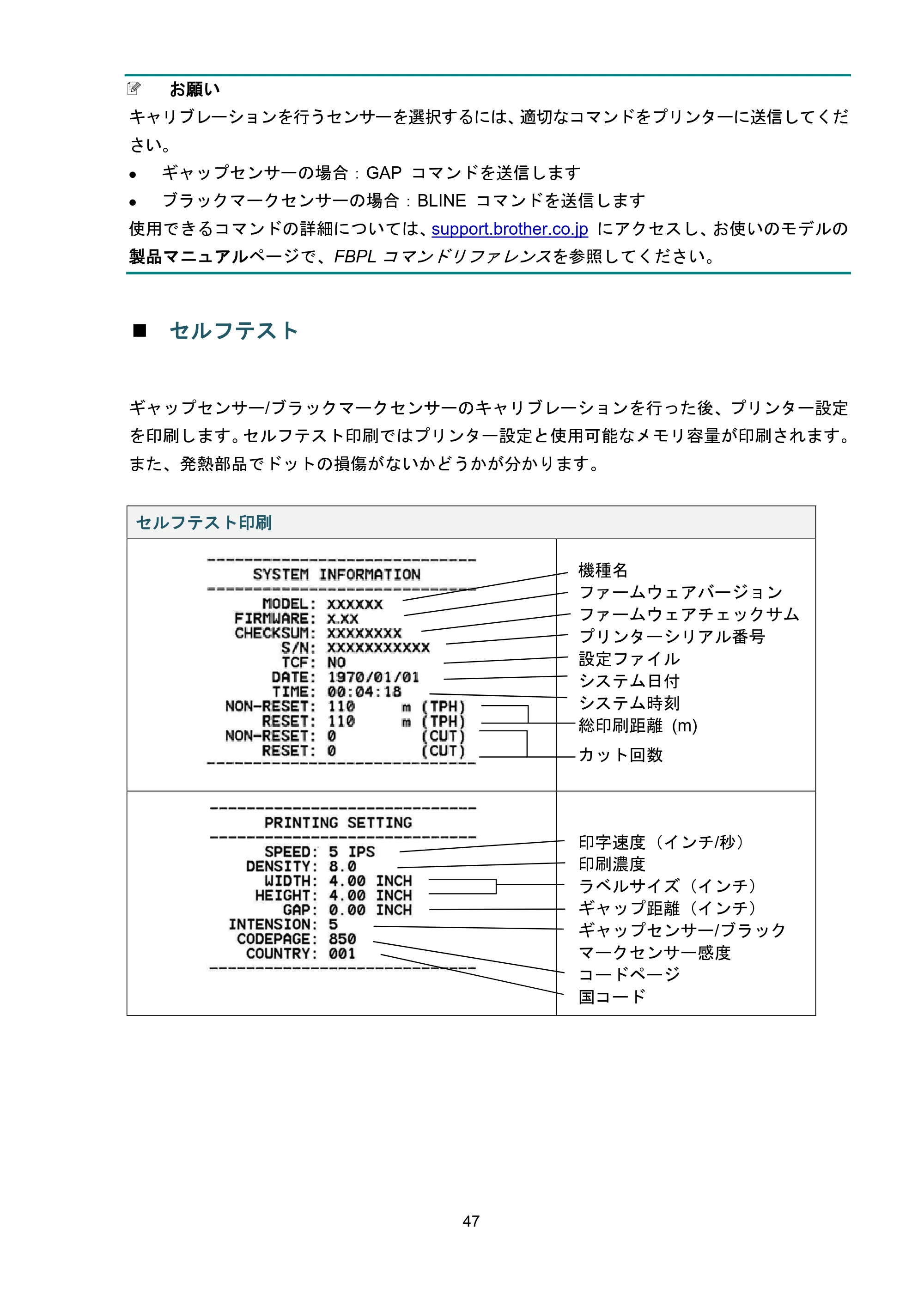 ブラザー TJ-4021TN / TJ-4121TN / TJ-4121TNR ユーザーズガイド — 原本ページ — 51ページ