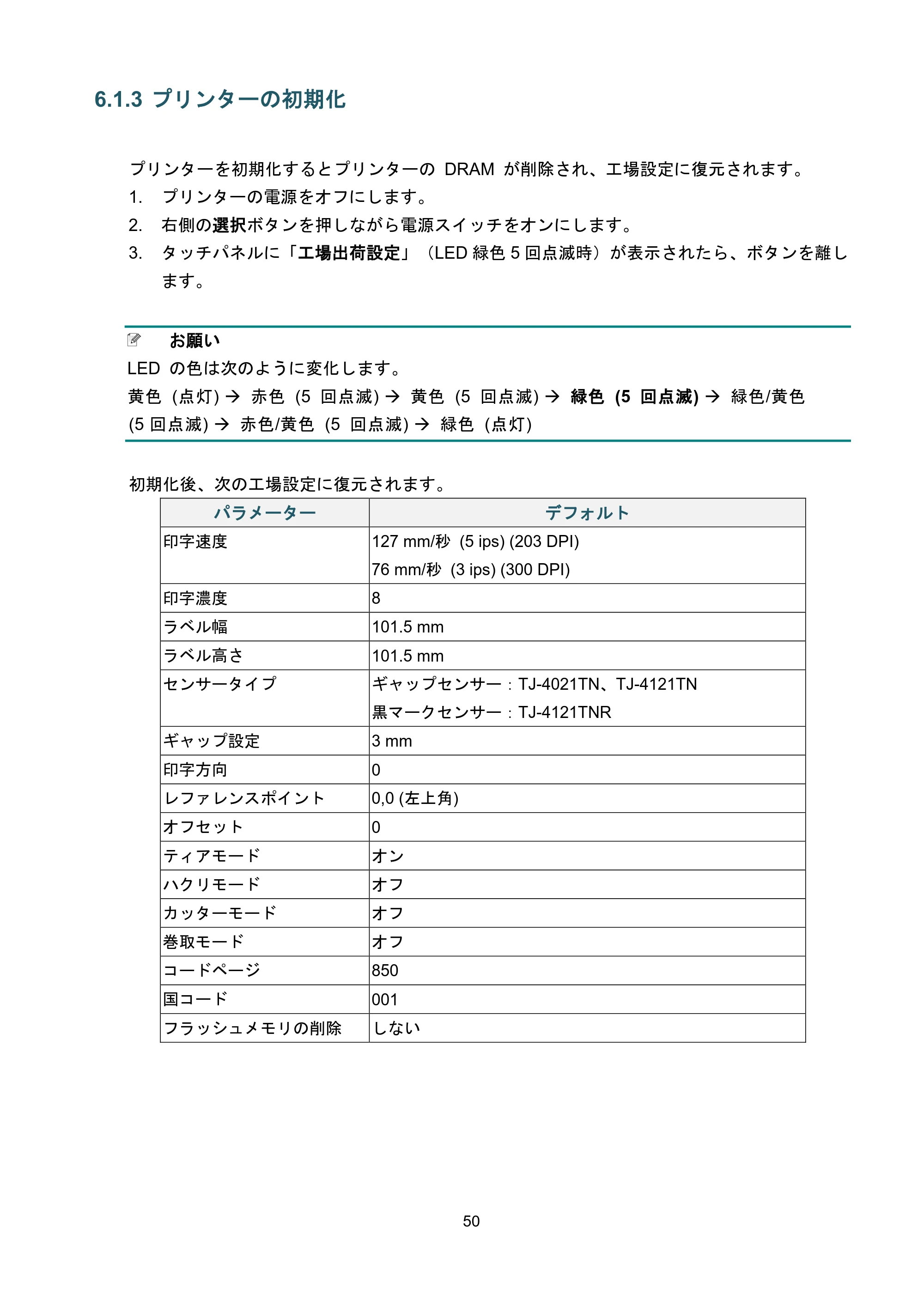 ブラザー TJ-4021TN / TJ-4121TN / TJ-4121TNR ユーザーズガイド — 6.1.3 プリンターの初期化 — 原本ページ — 54ページ