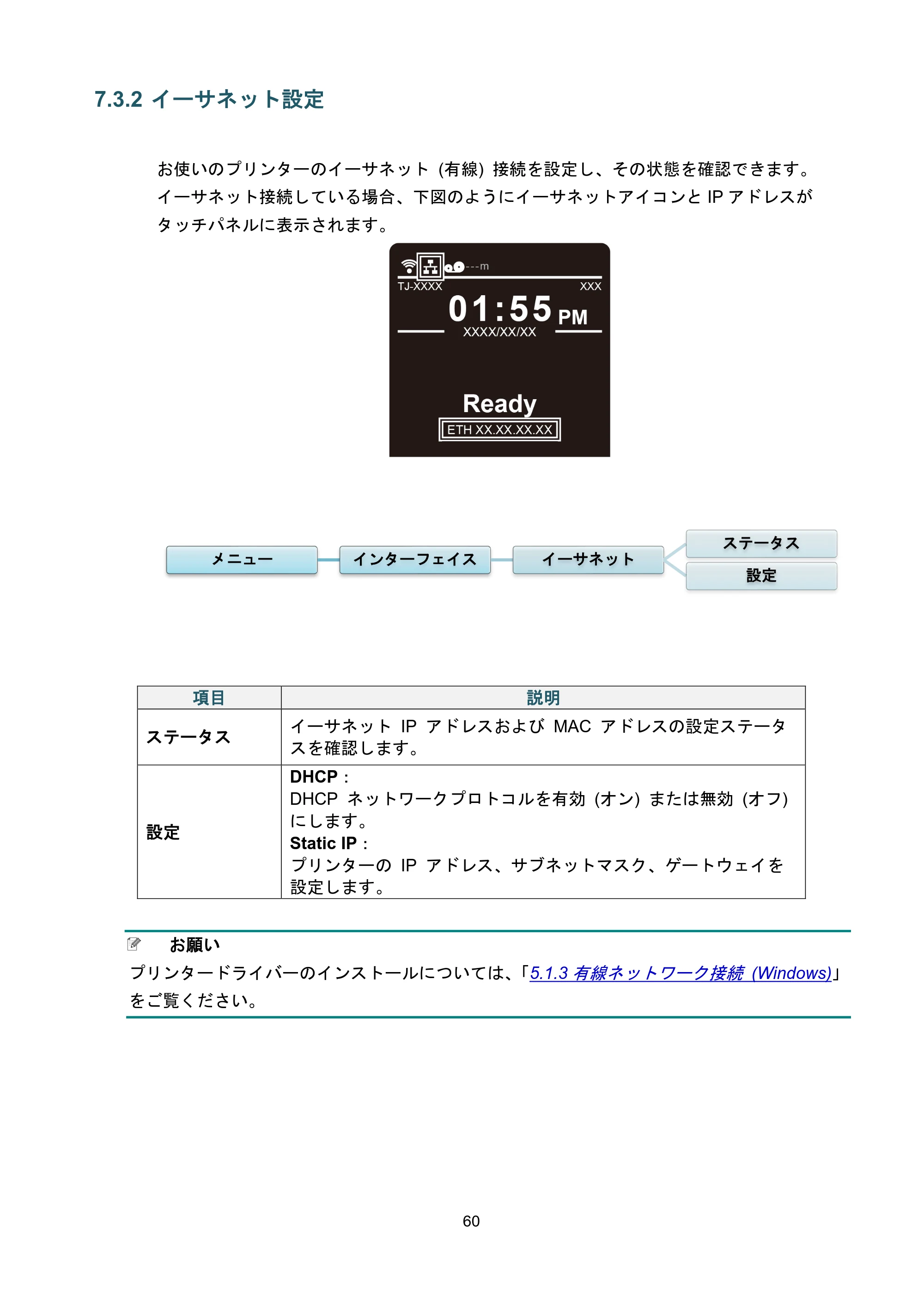 ブラザー TJ-4021TN / TJ-4121TN / TJ-4121TNR ユーザーズガイド — 7.3.2 イーサネット設定 — 原本ページ — 64ページ