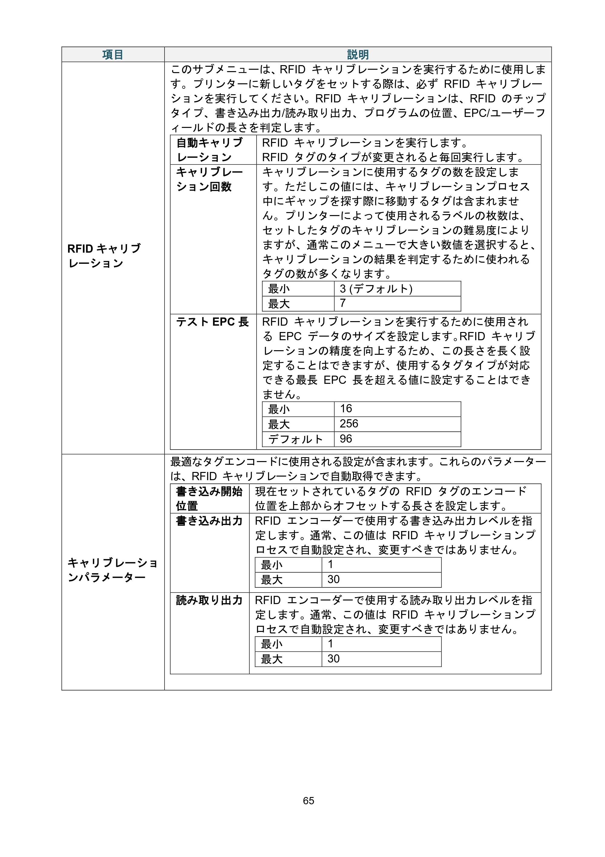 ブラザー TJ-4021TN / TJ-4121TN / TJ-4121TNR ユーザーズガイド — 原本ページ — 69ページ