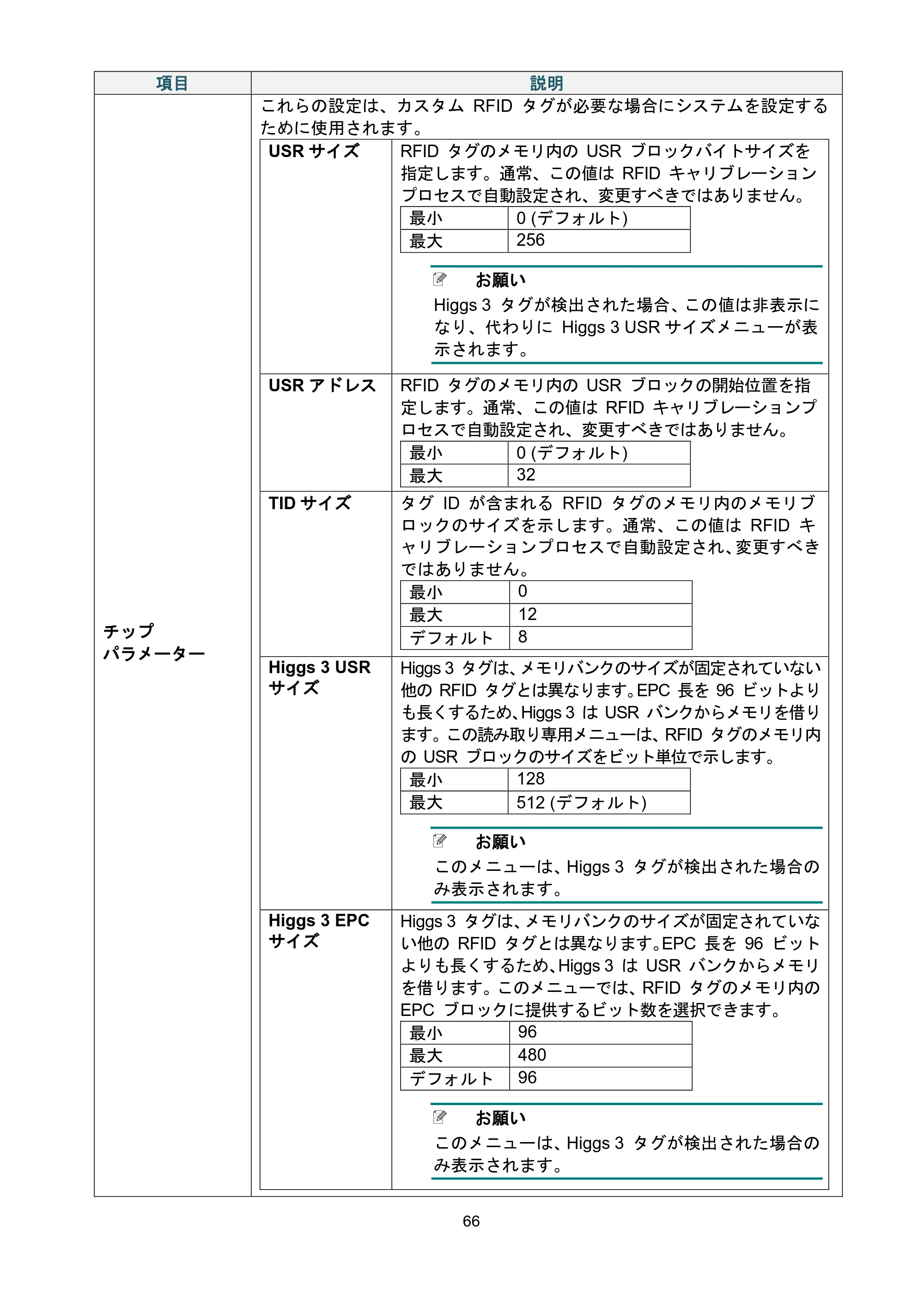 ブラザー TJ-4021TN / TJ-4121TN / TJ-4121TNR ユーザーズガイド — 原本ページ — 70ページ