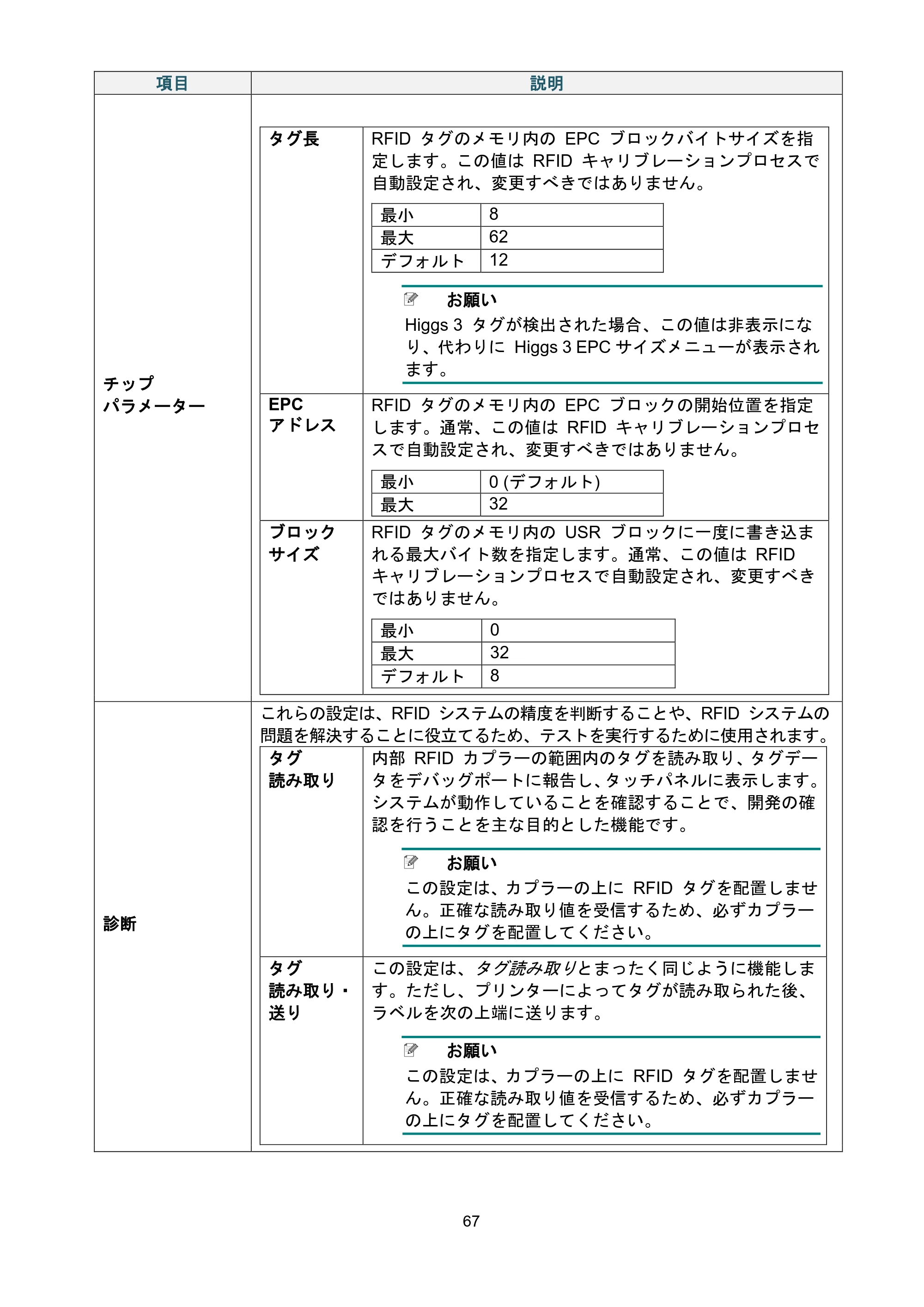 ブラザー TJ-4021TN / TJ-4121TN / TJ-4121TNR ユーザーズガイド — 原本ページ — 71ページ