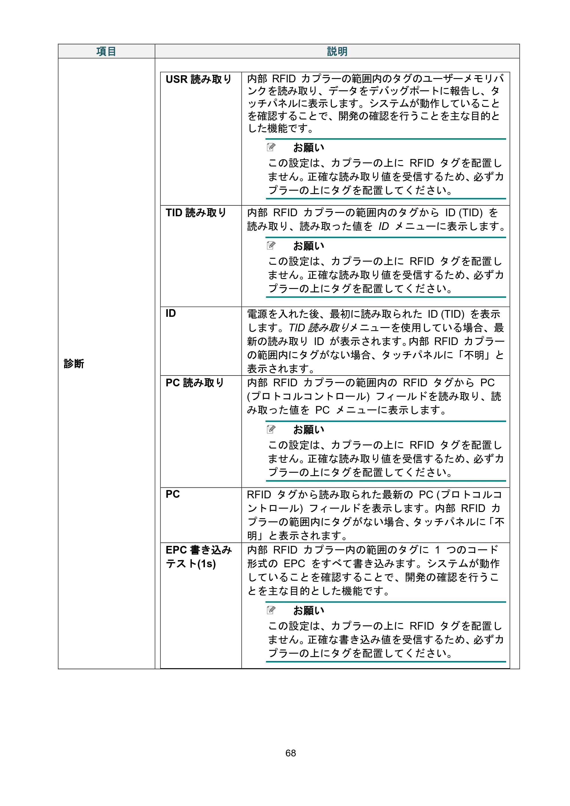 ブラザー TJ-4021TN / TJ-4121TN / TJ-4121TNR ユーザーズガイド — 原本ページ — 72ページ
