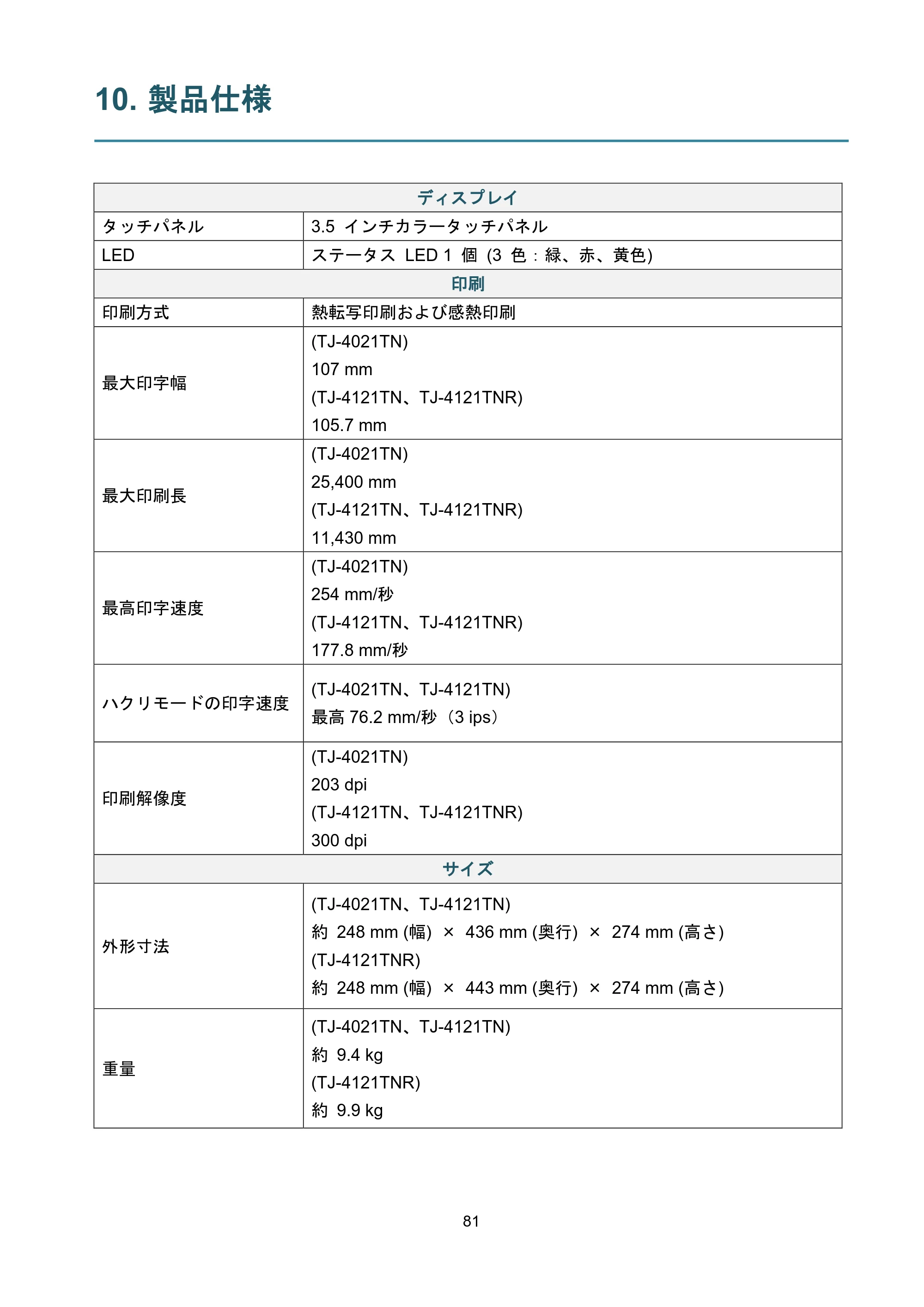ブラザー TJ-4021TN / TJ-4121TN / TJ-4121TNR ユーザーズガイド — 10. 製品仕様 — 原本ページ — 85ページ