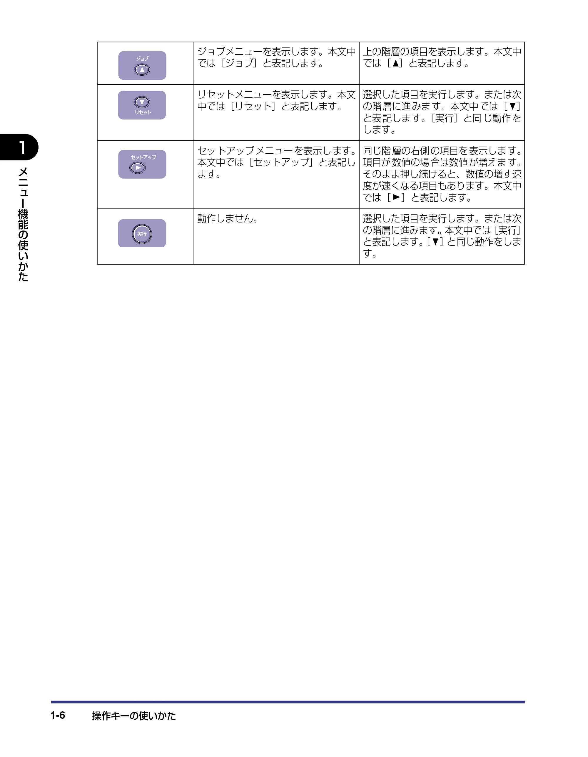 キヤノン LBP-2710 LIPS機能ガイド (PDF形式/2.02Mバイト) — 原本ページ — 20ページ