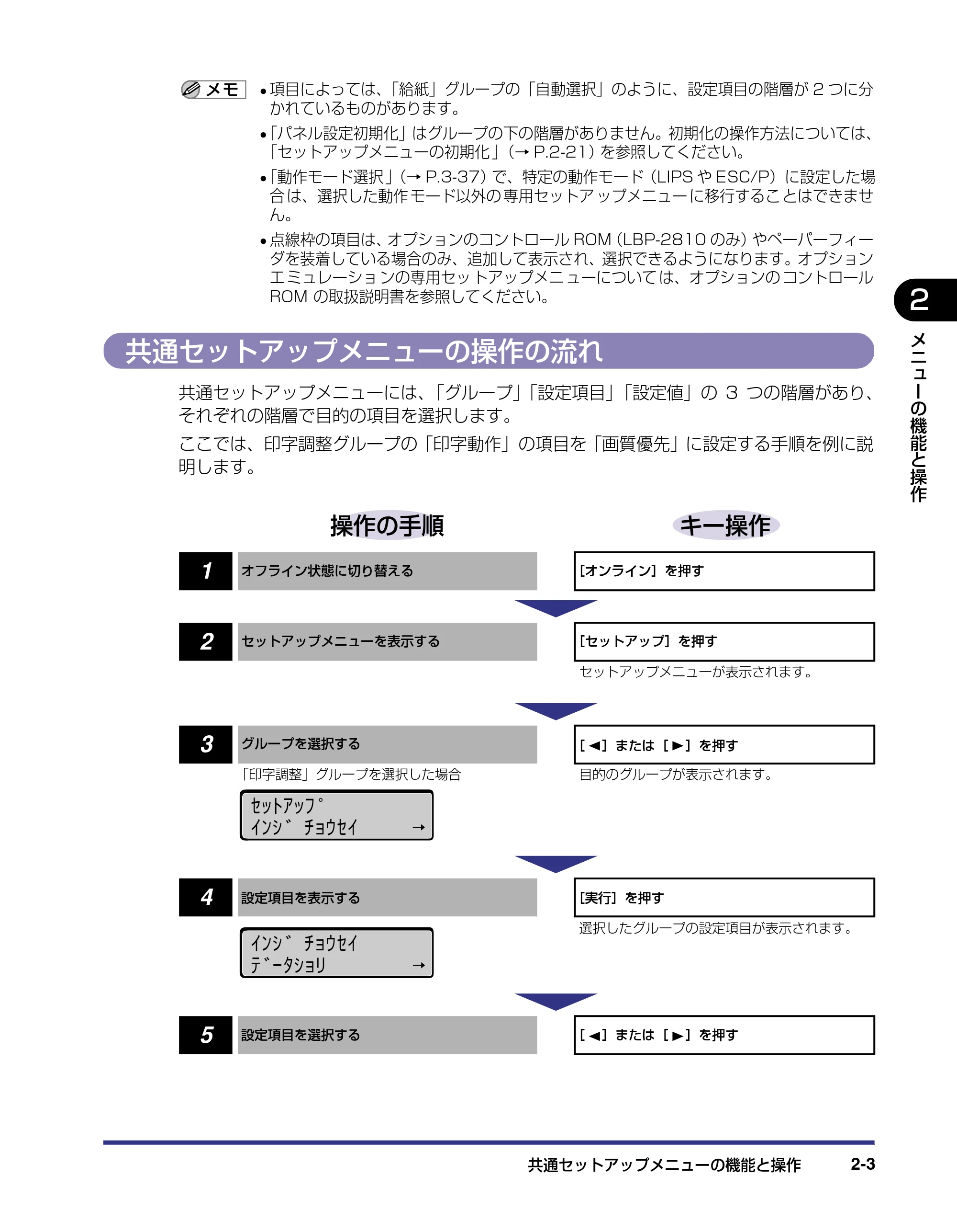 キヤノン LBP-2710 LIPS機能ガイド (PDF形式/2.02Mバイト) — 共通セットアップメニューの操作の流れ — 原本ページ — 25ページ