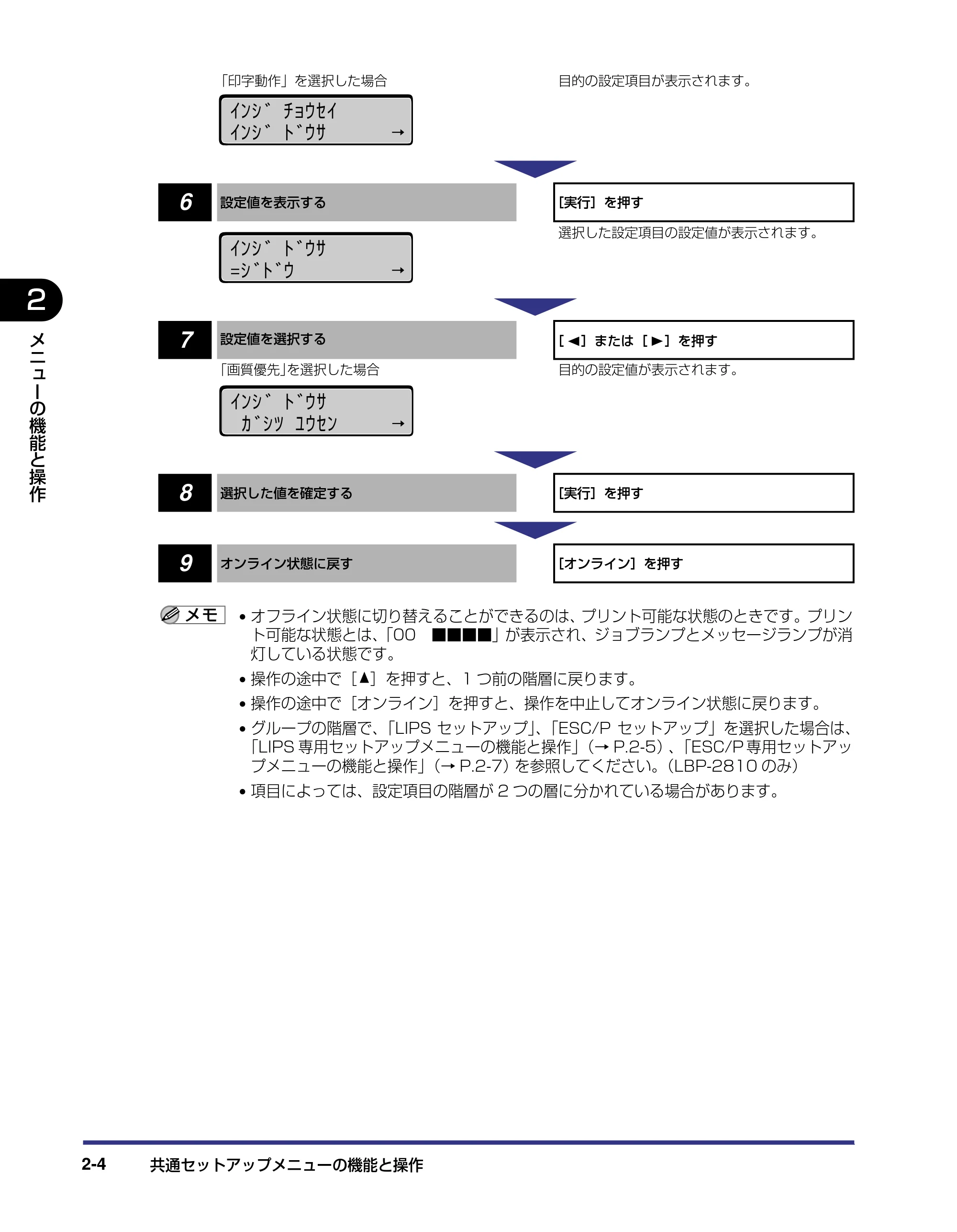 キヤノン LBP-2710 LIPS機能ガイド (PDF形式/2.02Mバイト) — 原本ページ — 26ページ