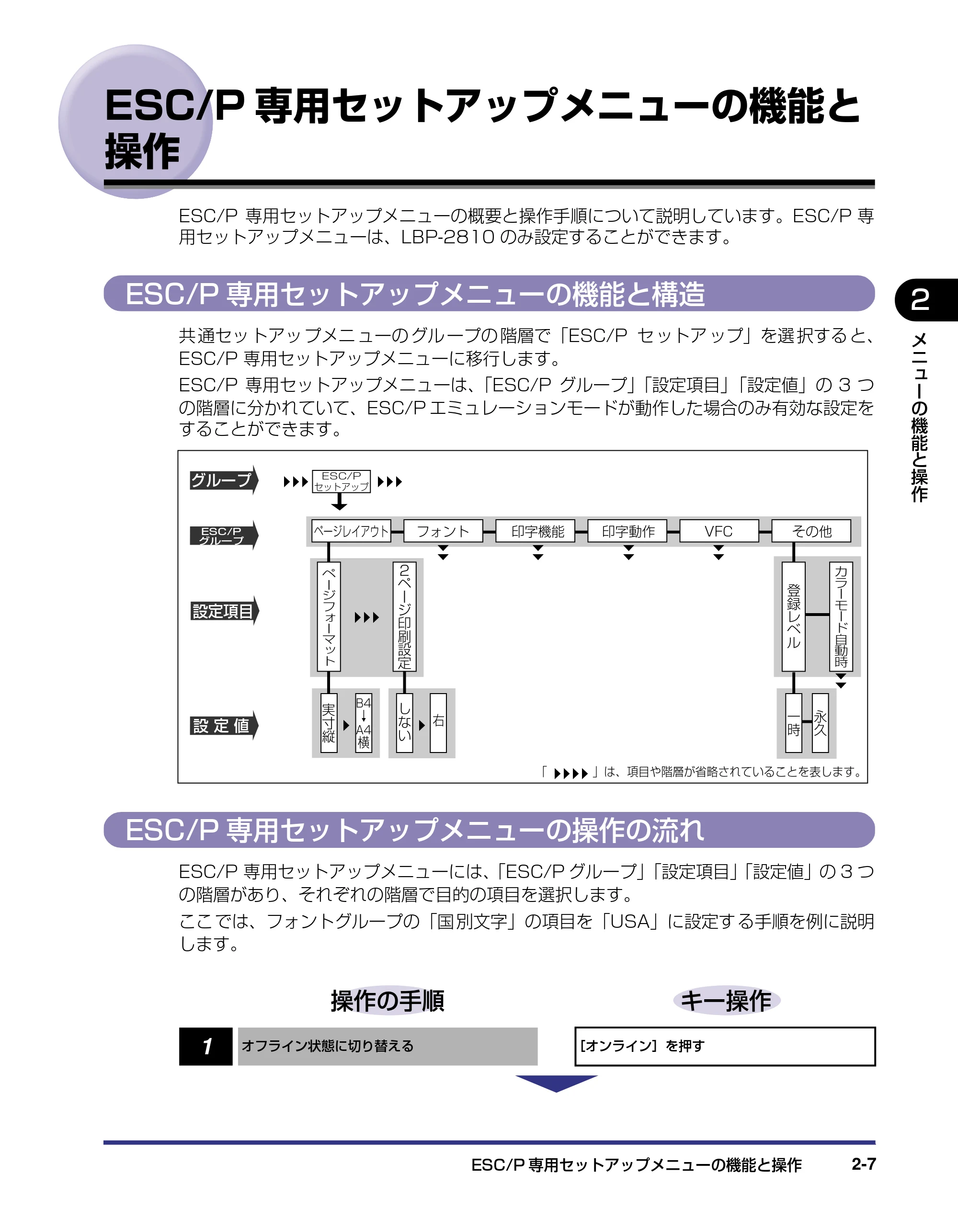キヤノン LBP-2710 LIPS機能ガイド (PDF形式/2.02Mバイト) — ESC/P専用セットアップメニューの機能と操作 — 原本ページ — 29ページ