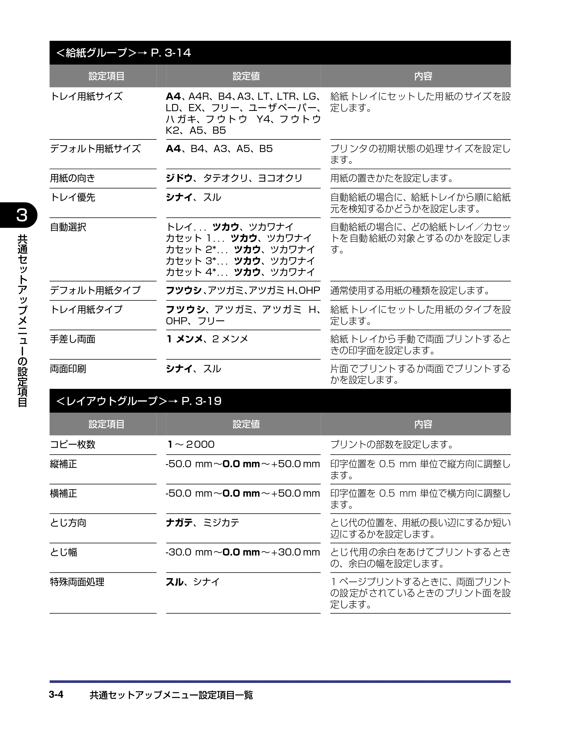 キヤノン LBP-2710 LIPS機能ガイド (PDF形式/2.02Mバイト) — 原本ページ — 48ページ