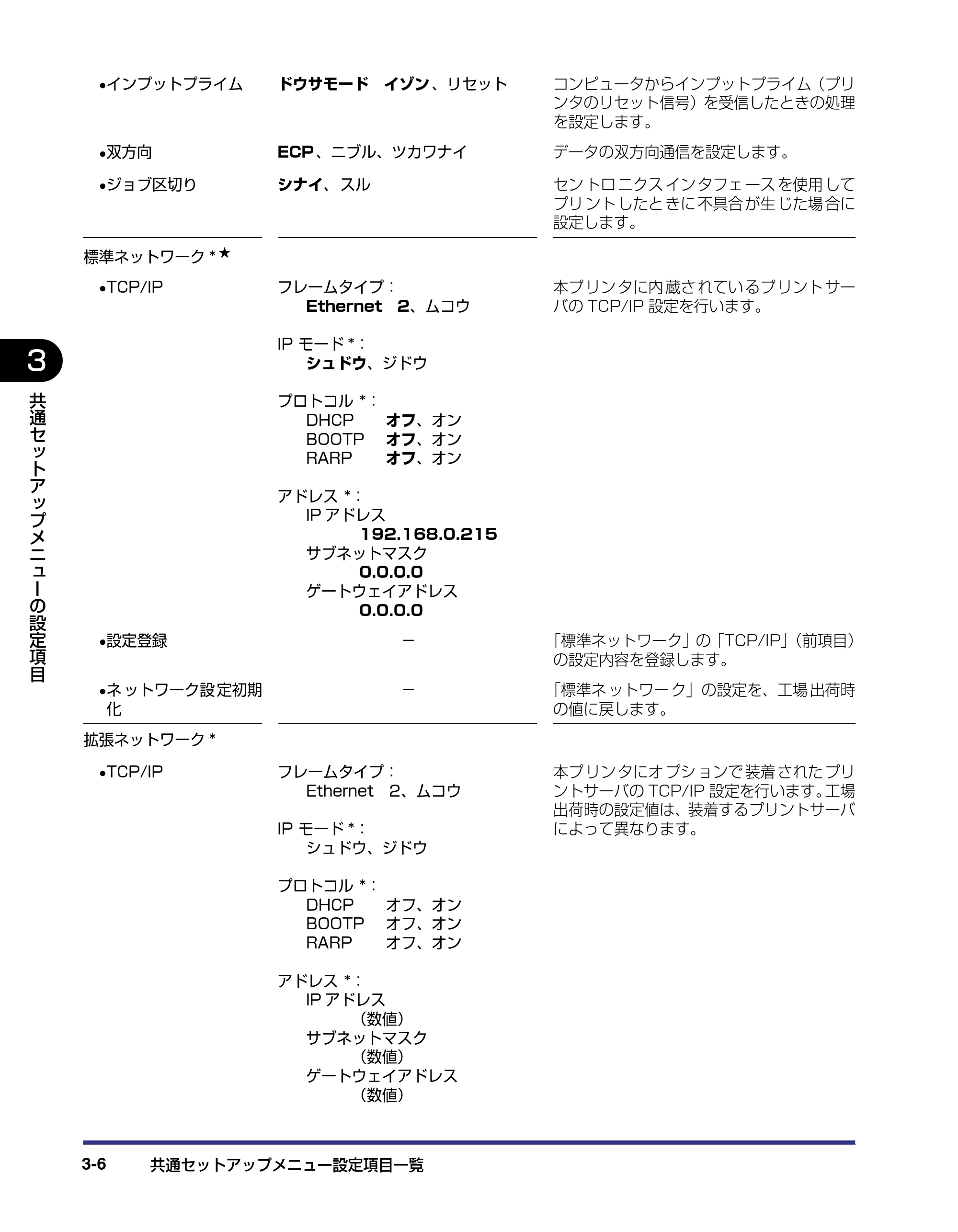 キヤノン LBP-2710 LIPS機能ガイド (PDF形式/2.02Mバイト) — 原本ページ — 50ページ