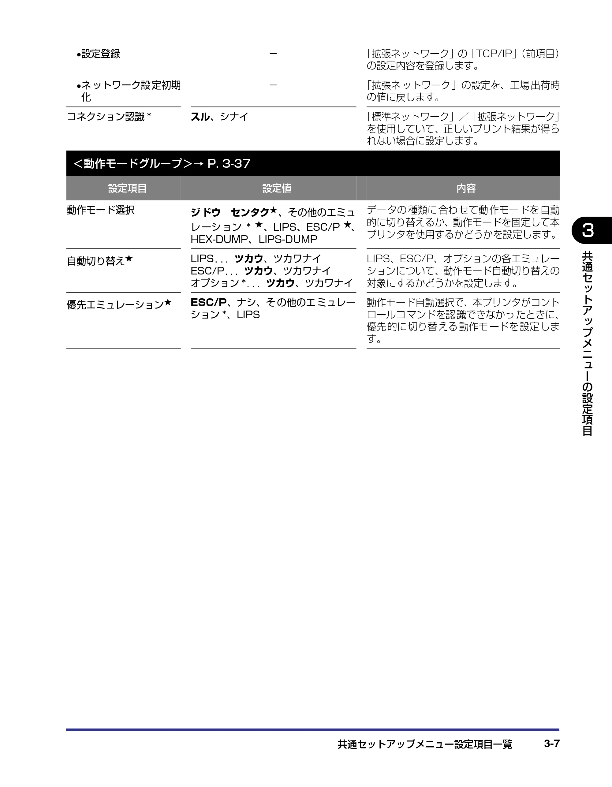 キヤノン LBP-2710 LIPS機能ガイド (PDF形式/2.02Mバイト) — 原本ページ — 51ページ