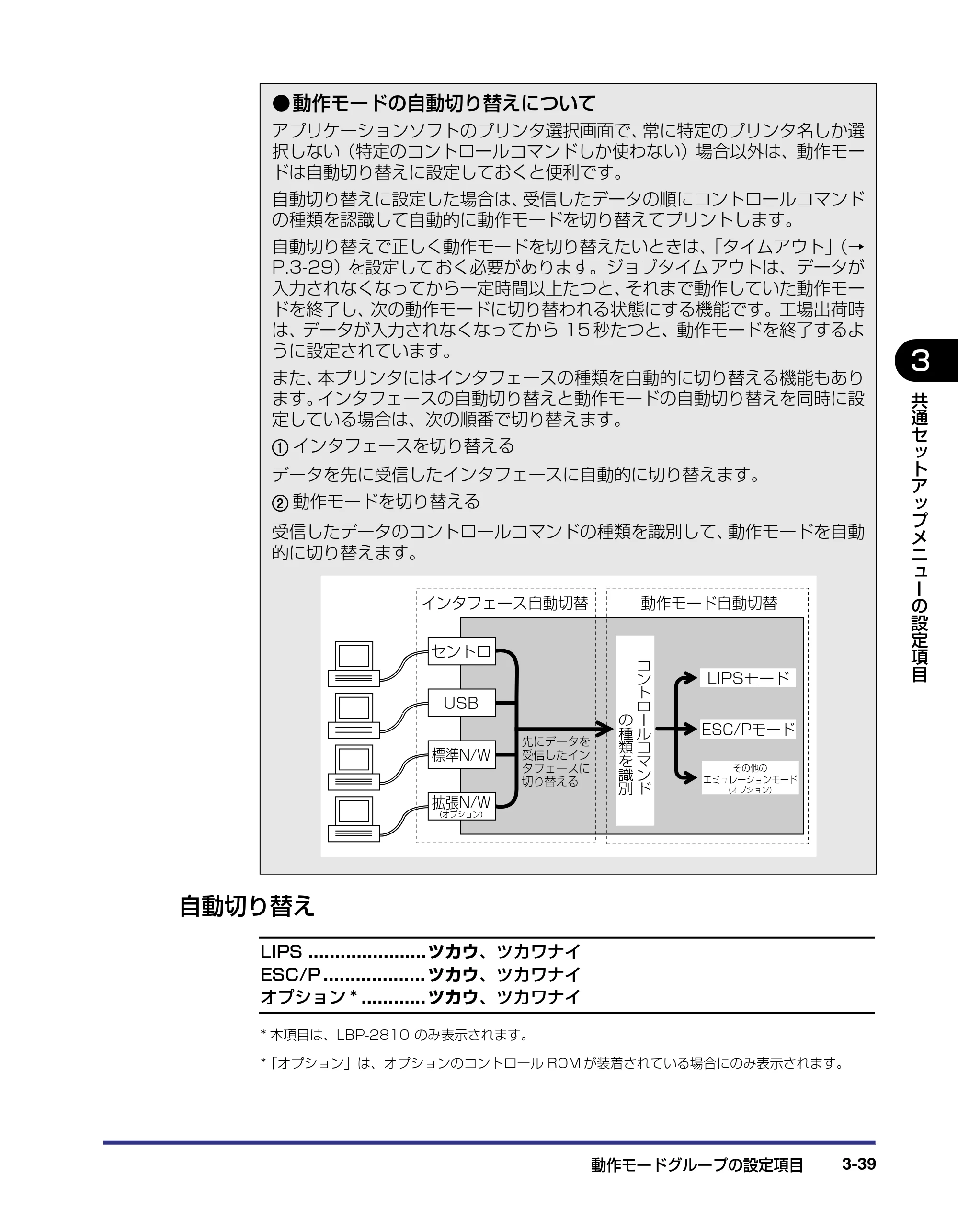 キヤノン LBP-2710 LIPS機能ガイド (PDF形式/2.02Mバイト) — 自動切り替え — 原本ページ — 83ページ