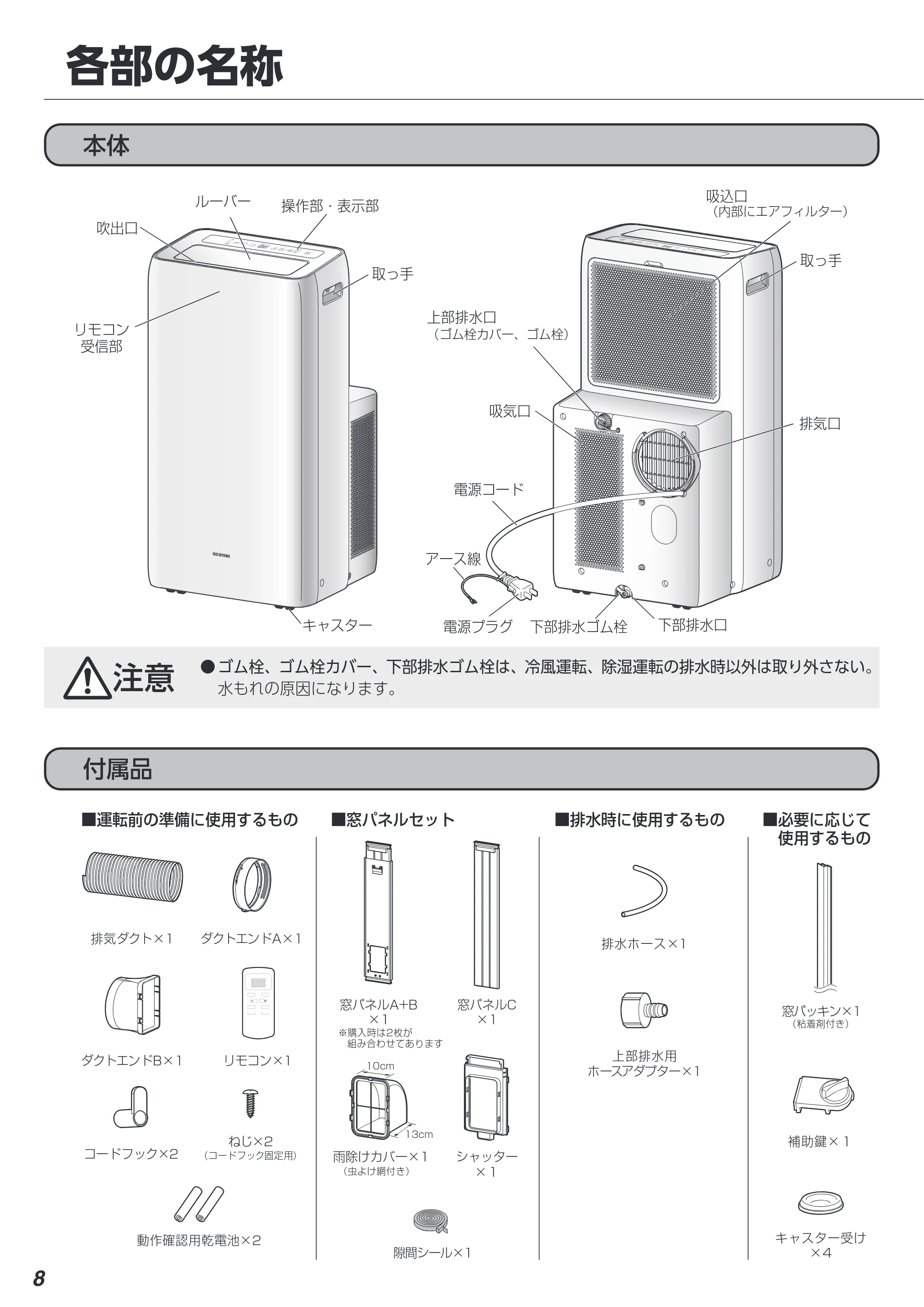 アイリスオーヤマ IPA-3522G 取扱説明書 — 原本ページ — 8ページ