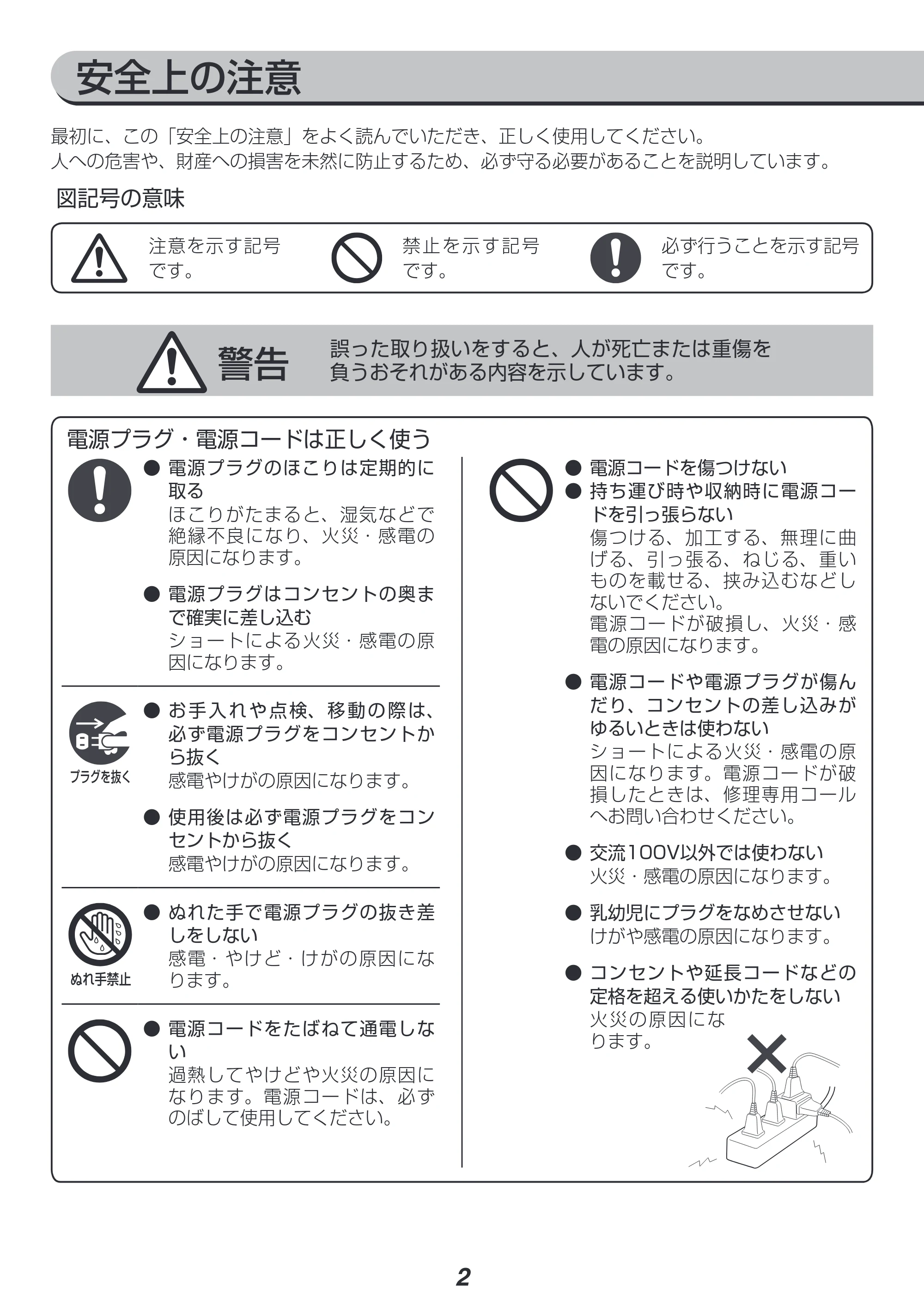 アイリスオーヤマ RCI-A5 取扱説明書 — 原本ページ — 2ページ