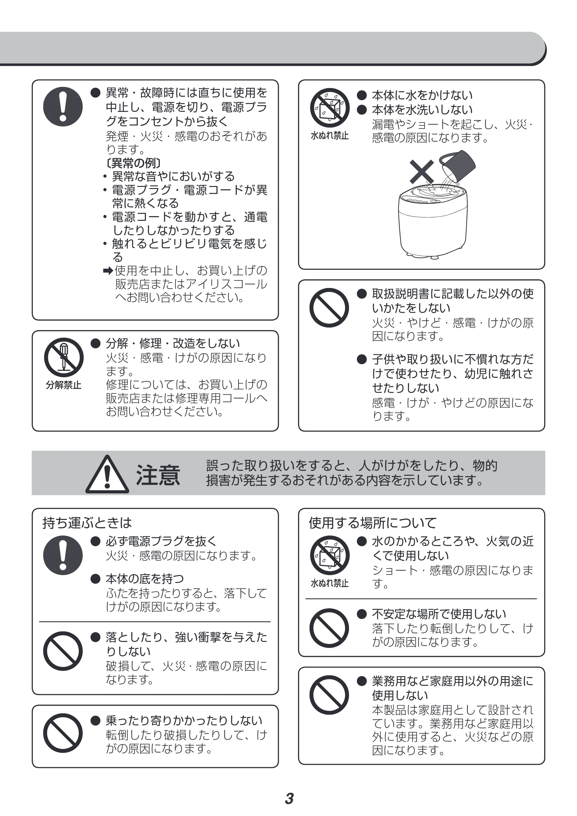 アイリスオーヤマ RCI-A5 取扱説明書 — 原本ページ — 3ページ