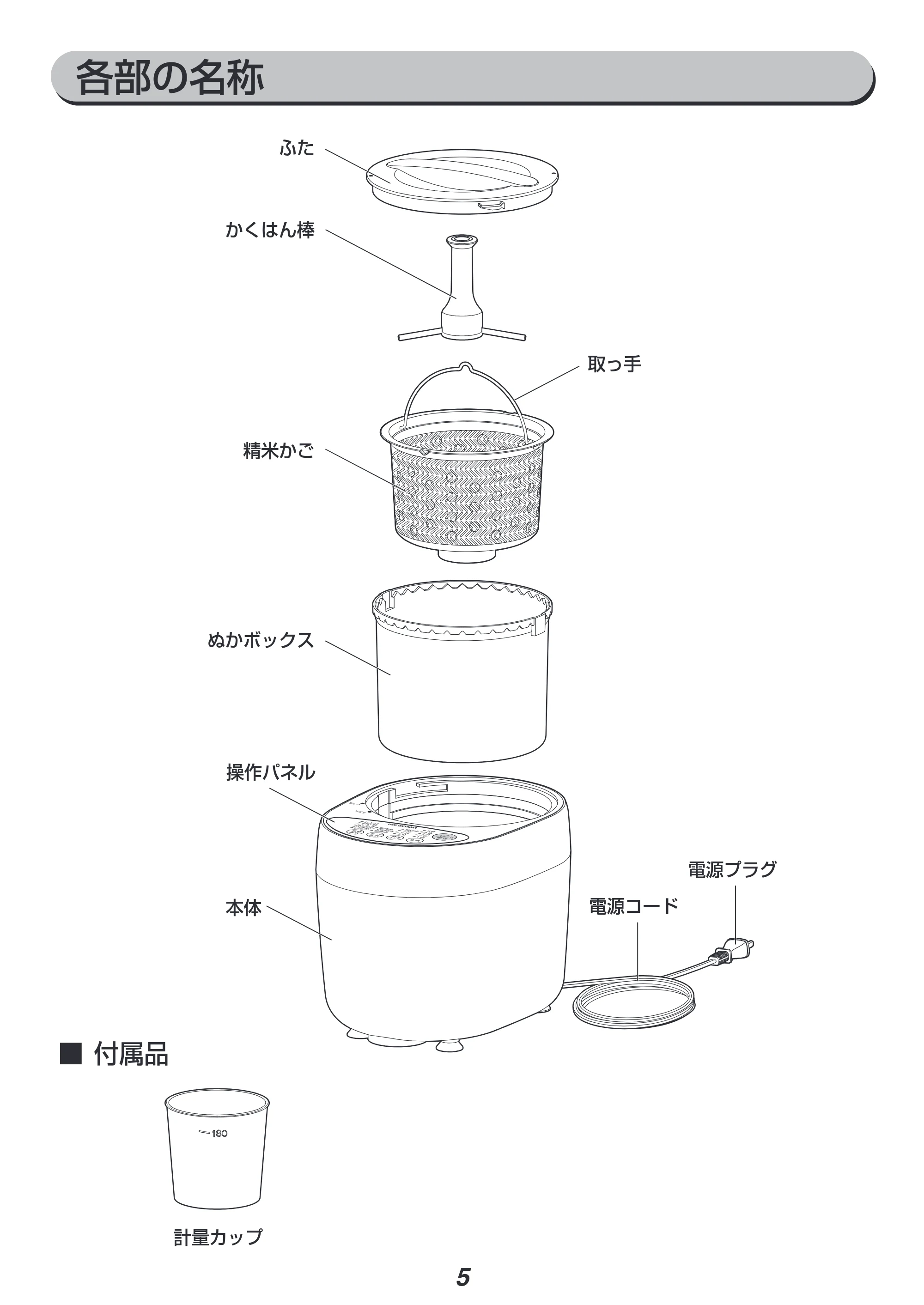 アイリスオーヤマ RCI-A5 取扱説明書 — 原本ページ — 5ページ