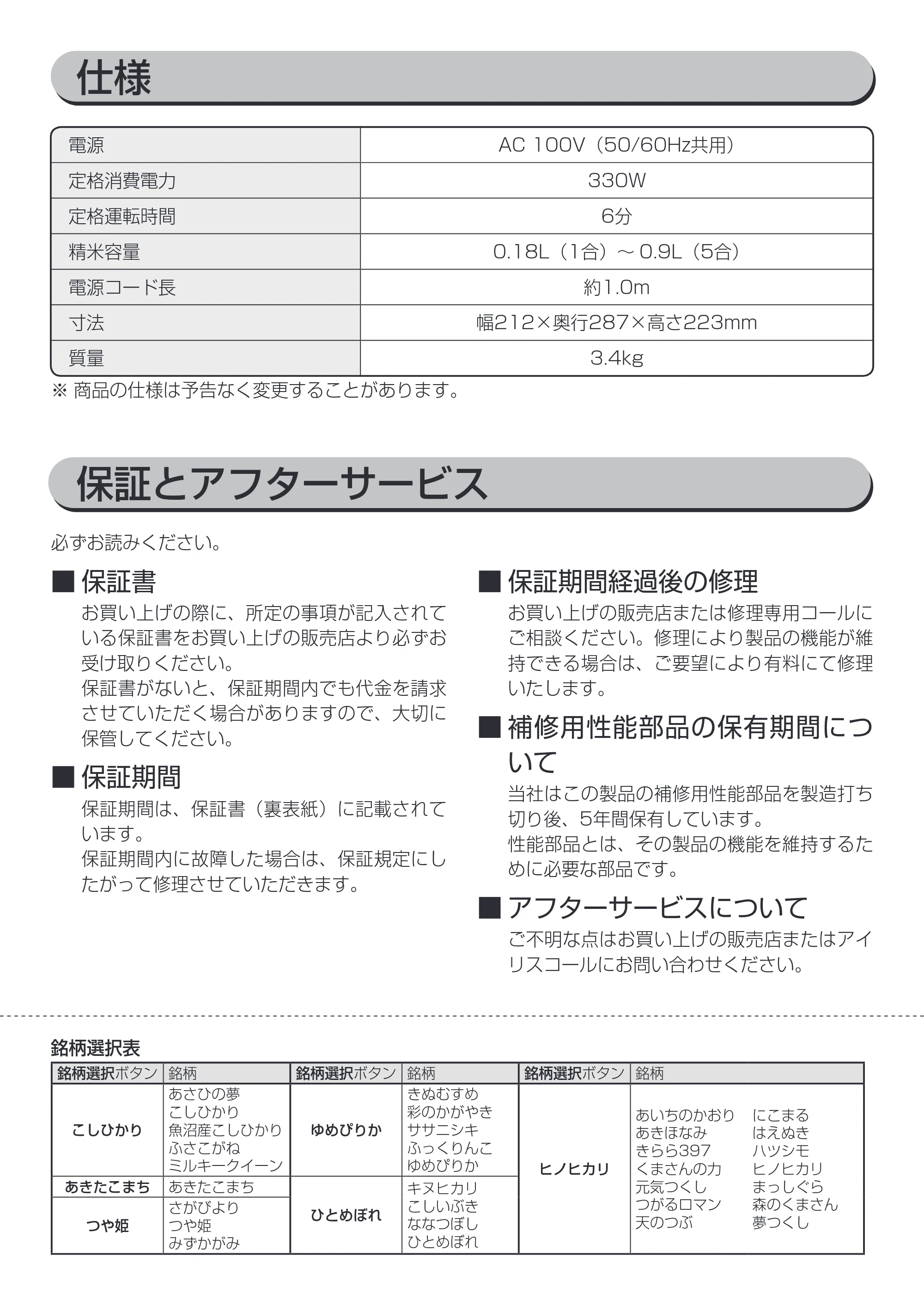 アイリスオーヤマ RCI-A5 取扱説明書 — 原本ページ — 15ページ