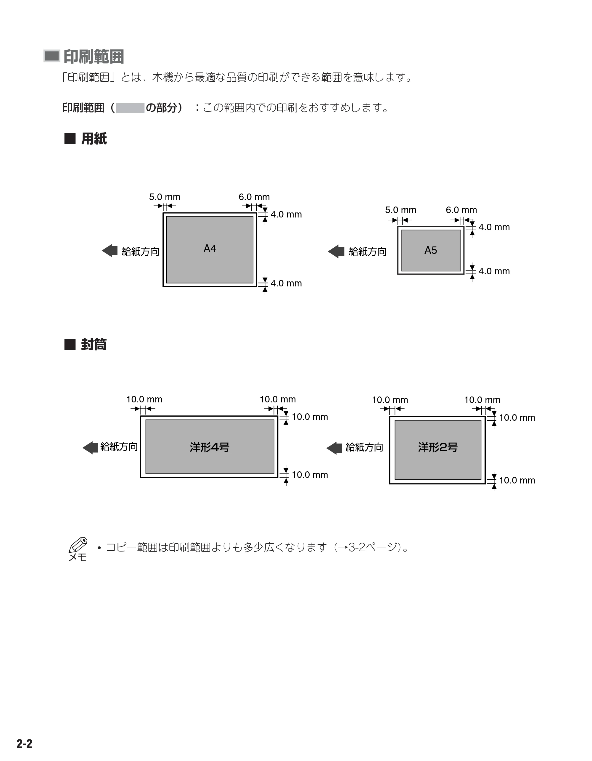 キヤノン D350 ユーザーズガイド （PDF形式／3.17Mバイト） — 原本ページ — 18ページ