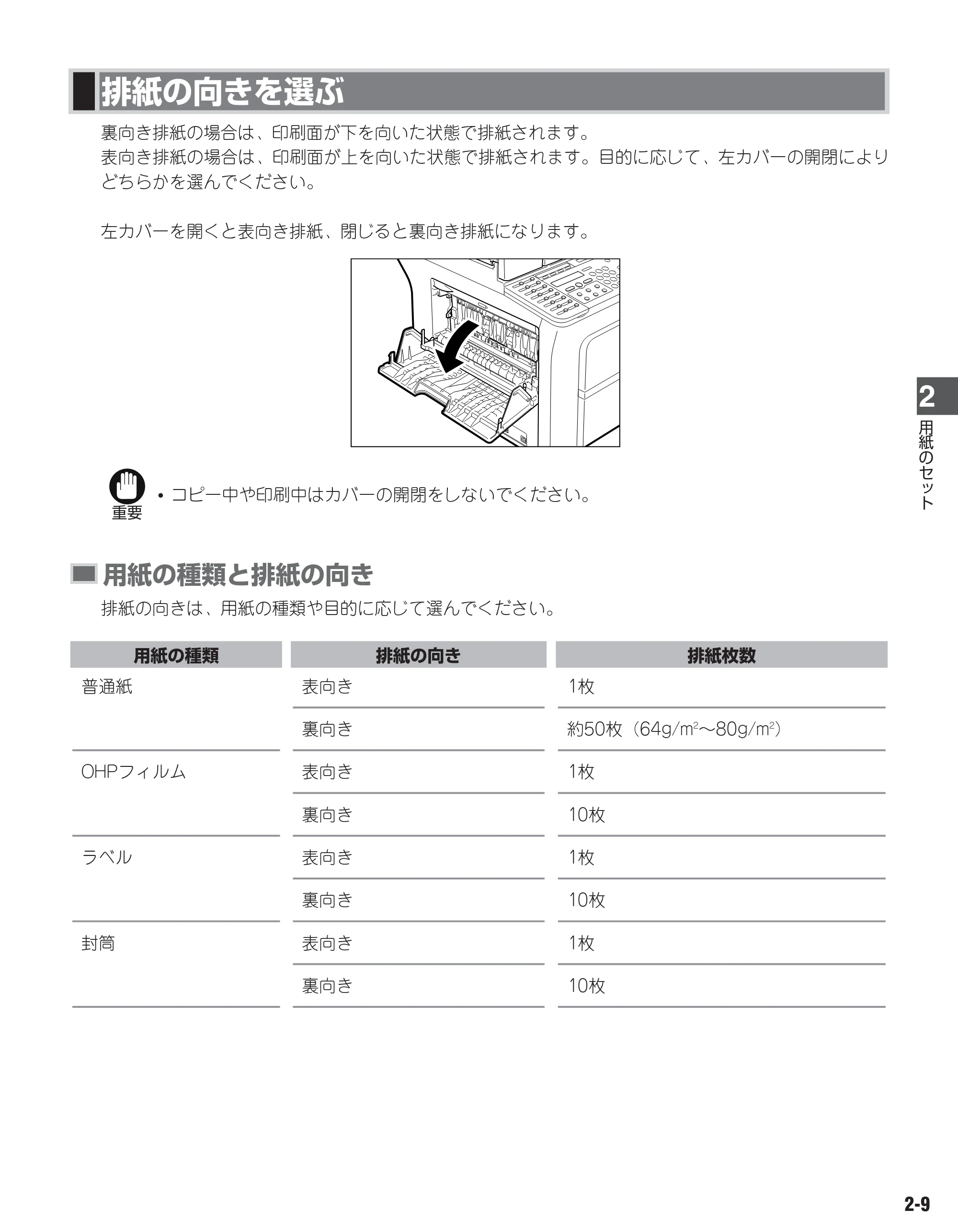 キヤノン D350 ユーザーズガイド （PDF形式／3.17Mバイト） — 原本ページ — 25ページ