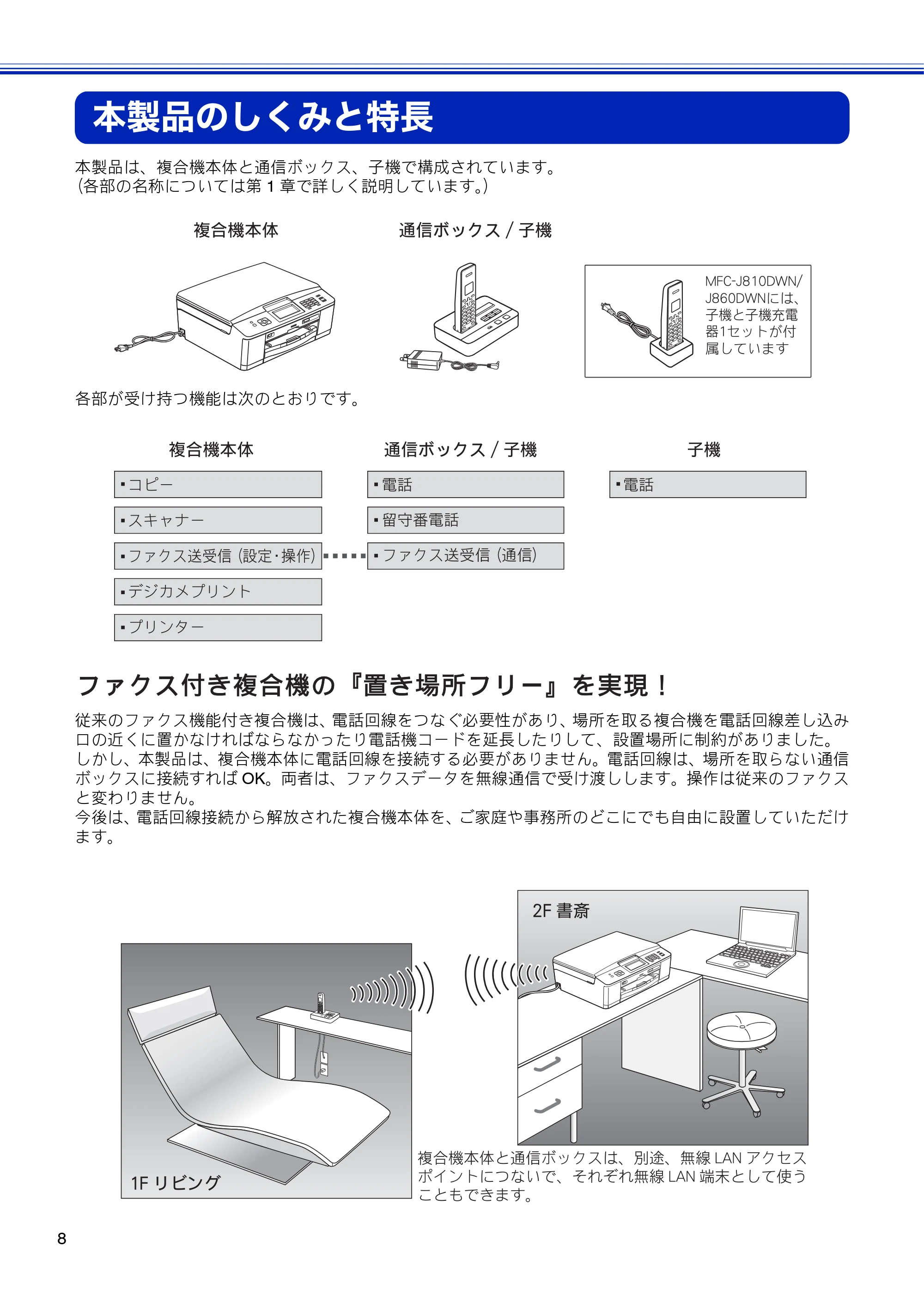 ブラザー MFC-J810DN/ MFC-J810DWN / MFC-J860DN/ MFC-J860DWN ユーザーズガイド ～基本編～ — 本製品のしくみと特長 — 原本ページ — 10ページ