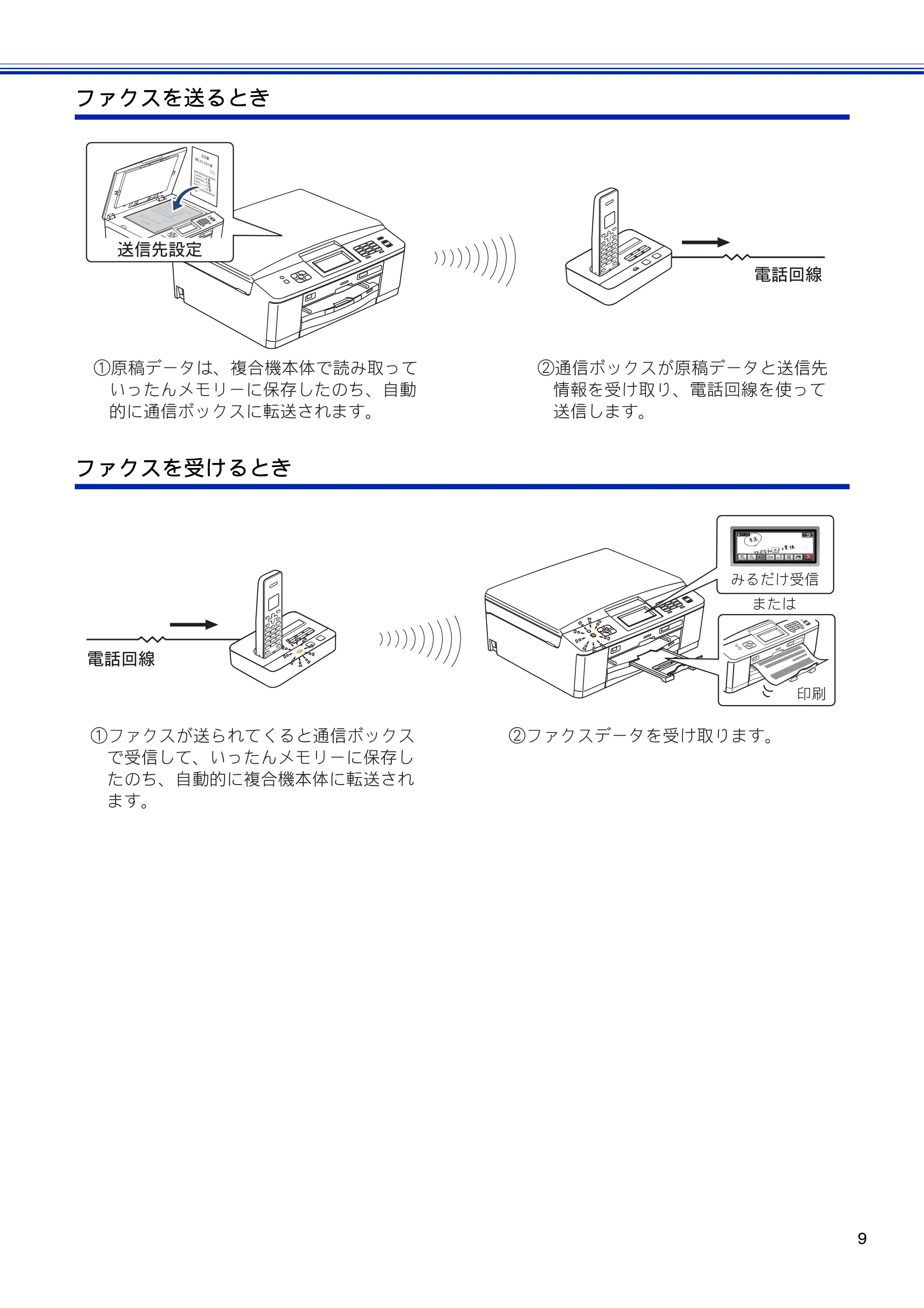 ブラザー MFC-J810DN/ MFC-J810DWN / MFC-J860DN/ MFC-J860DWN ユーザーズガイド ～基本編～ — 原本ページ — 11ページ
