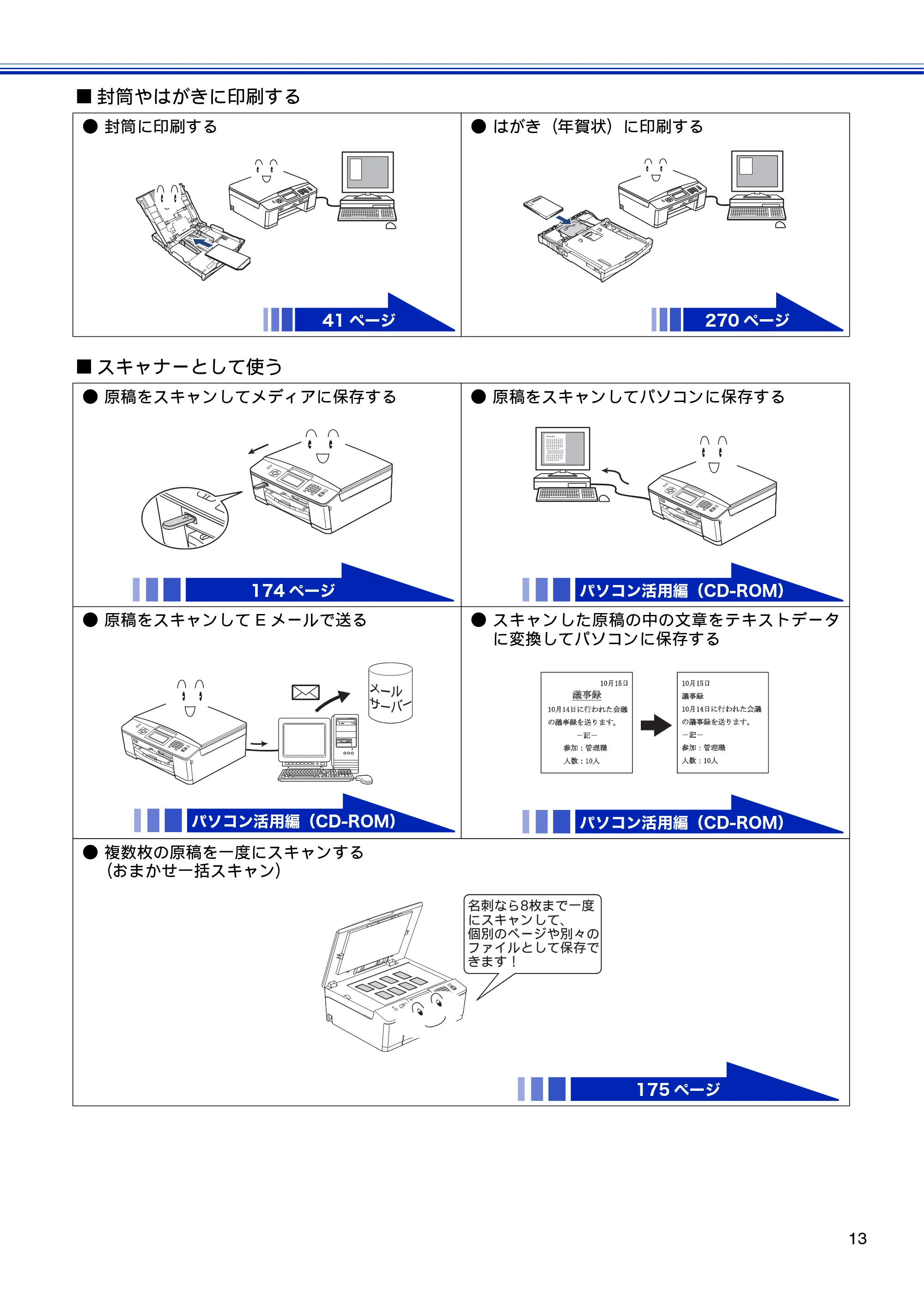 ブラザー MFC-J810DN/ MFC-J810DWN / MFC-J860DN/ MFC-J860DWN ユーザーズガイド ～基本編～ — 原本ページ — 15ページ