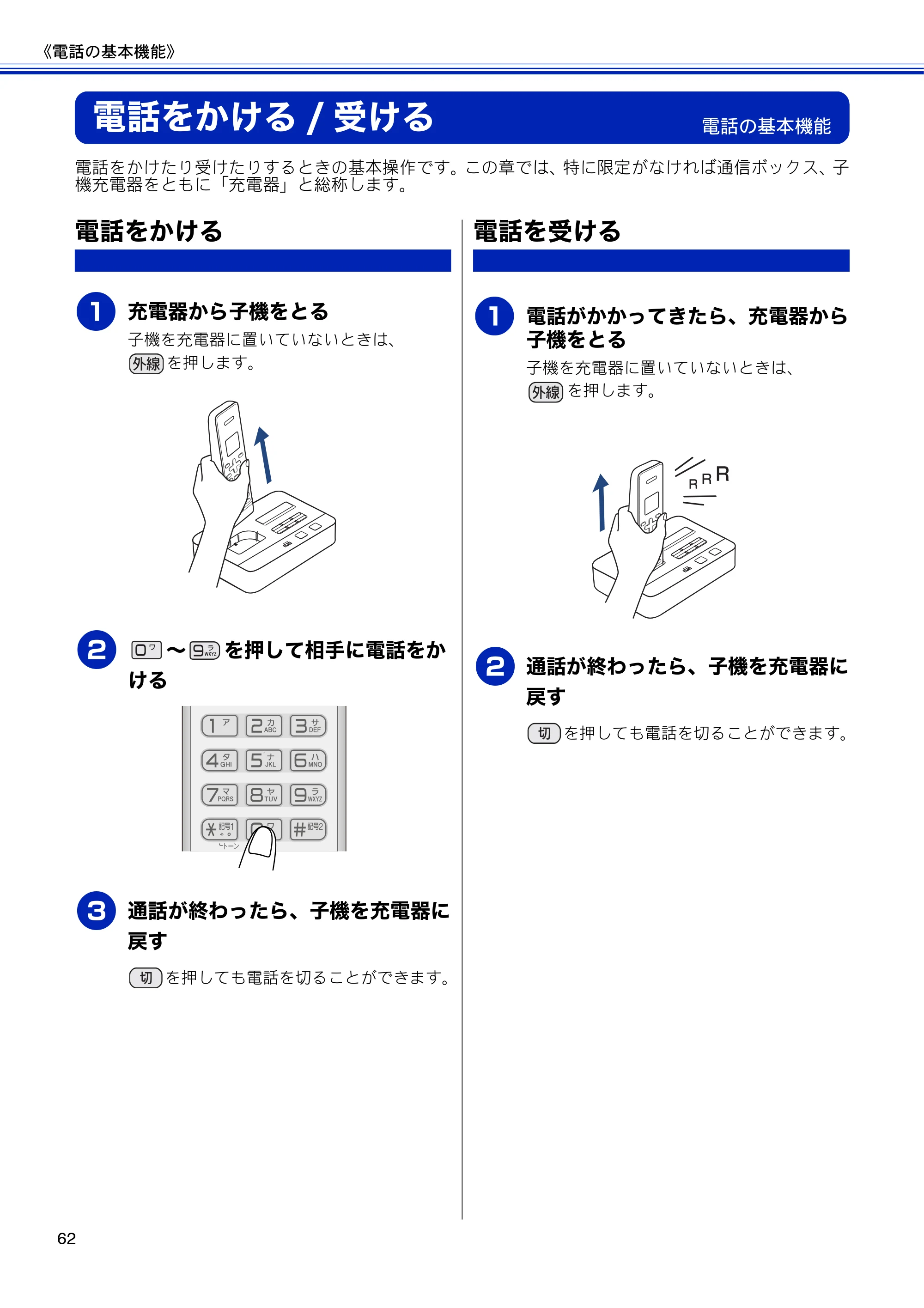 ブラザー MFC-J810DN/ MFC-J810DWN / MFC-J860DN/ MFC-J860DWN ユーザーズガイド ～基本編～ — 電話をかける/受ける — 原本ページ — 64ページ