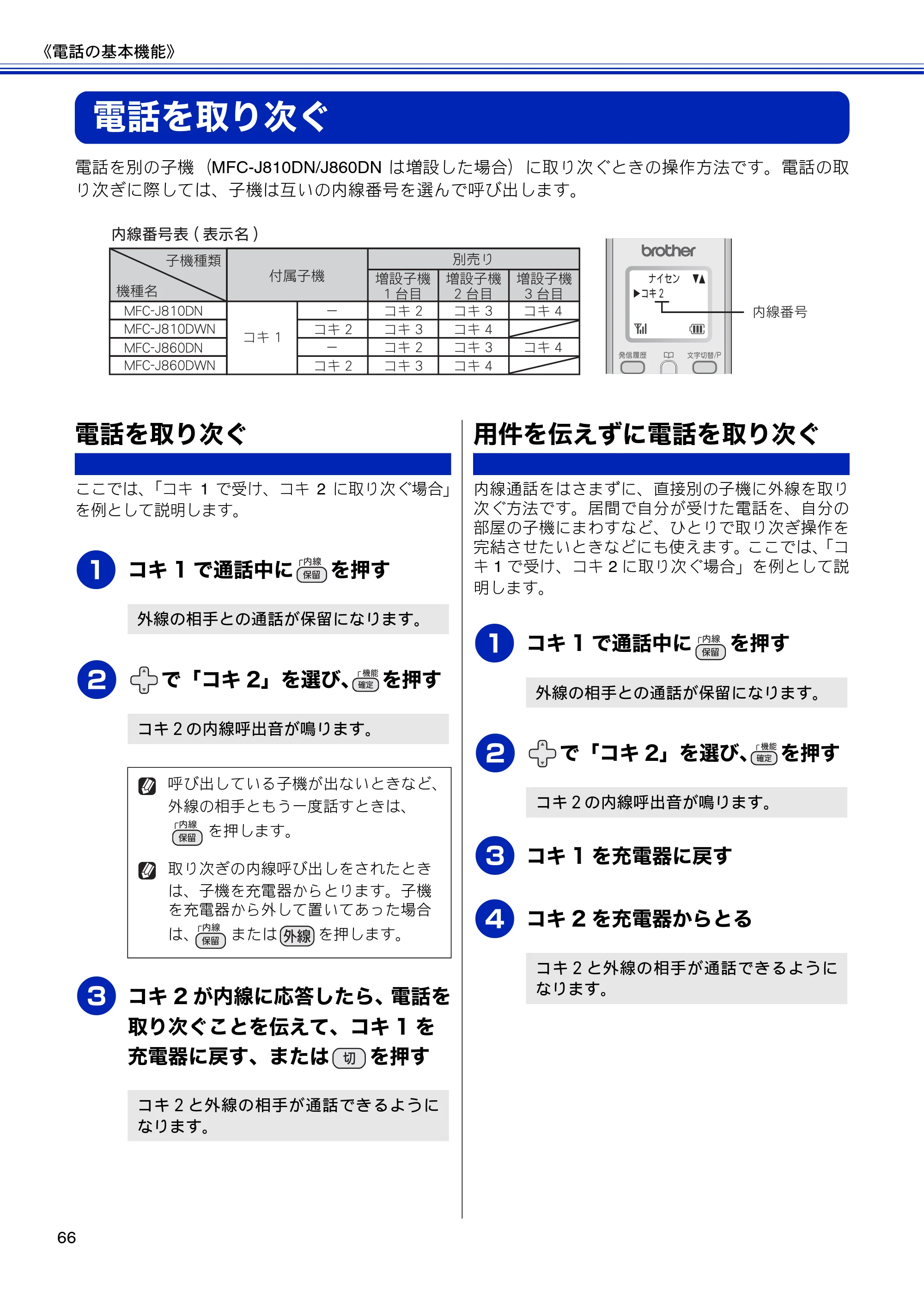 ブラザー MFC-J810DN/ MFC-J810DWN / MFC-J860DN/ MFC-J860DWN ユーザーズガイド ～基本編～ — 電話を取り次ぐ — 原本ページ — 68ページ