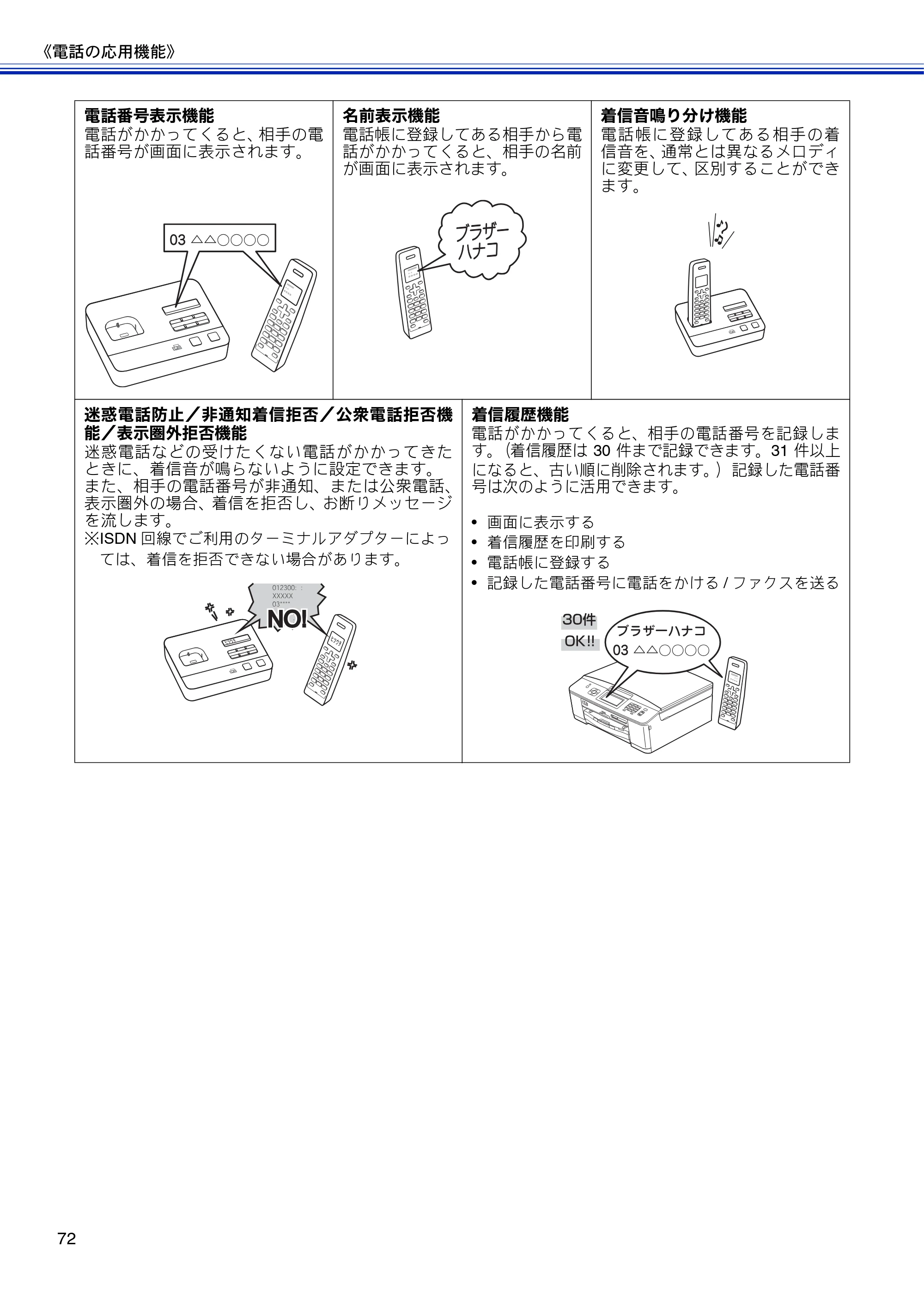 ブラザー MFC-J810DN/ MFC-J810DWN / MFC-J860DN/ MFC-J860DWN ユーザーズガイド ～基本編～ — 原本ページ — 74ページ