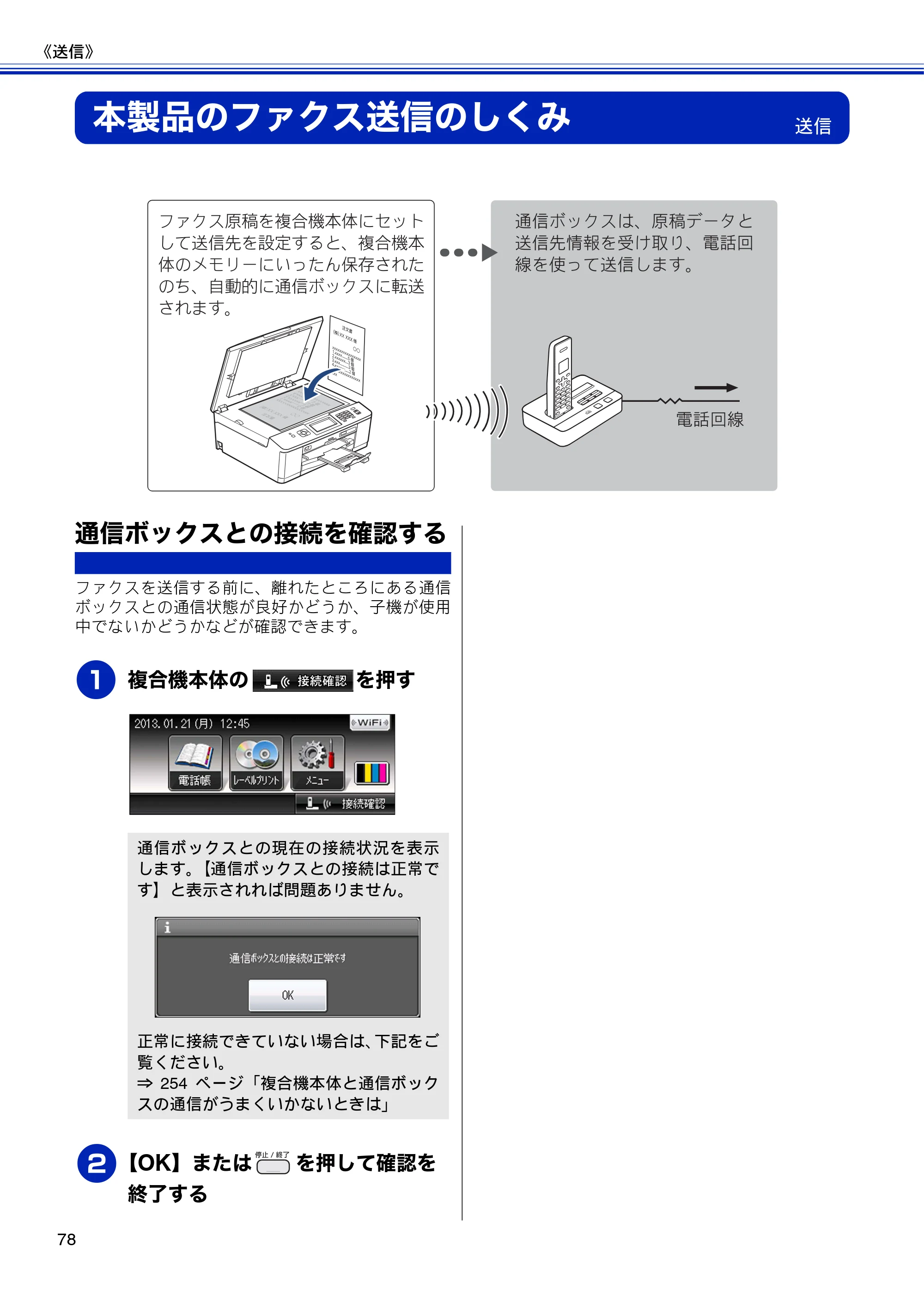 ブラザー MFC-J810DN/ MFC-J810DWN / MFC-J860DN/ MFC-J860DWN ユーザーズガイド ～基本編～ — 本製品のファクス送信のしくみ — 原本ページ — 80ページ