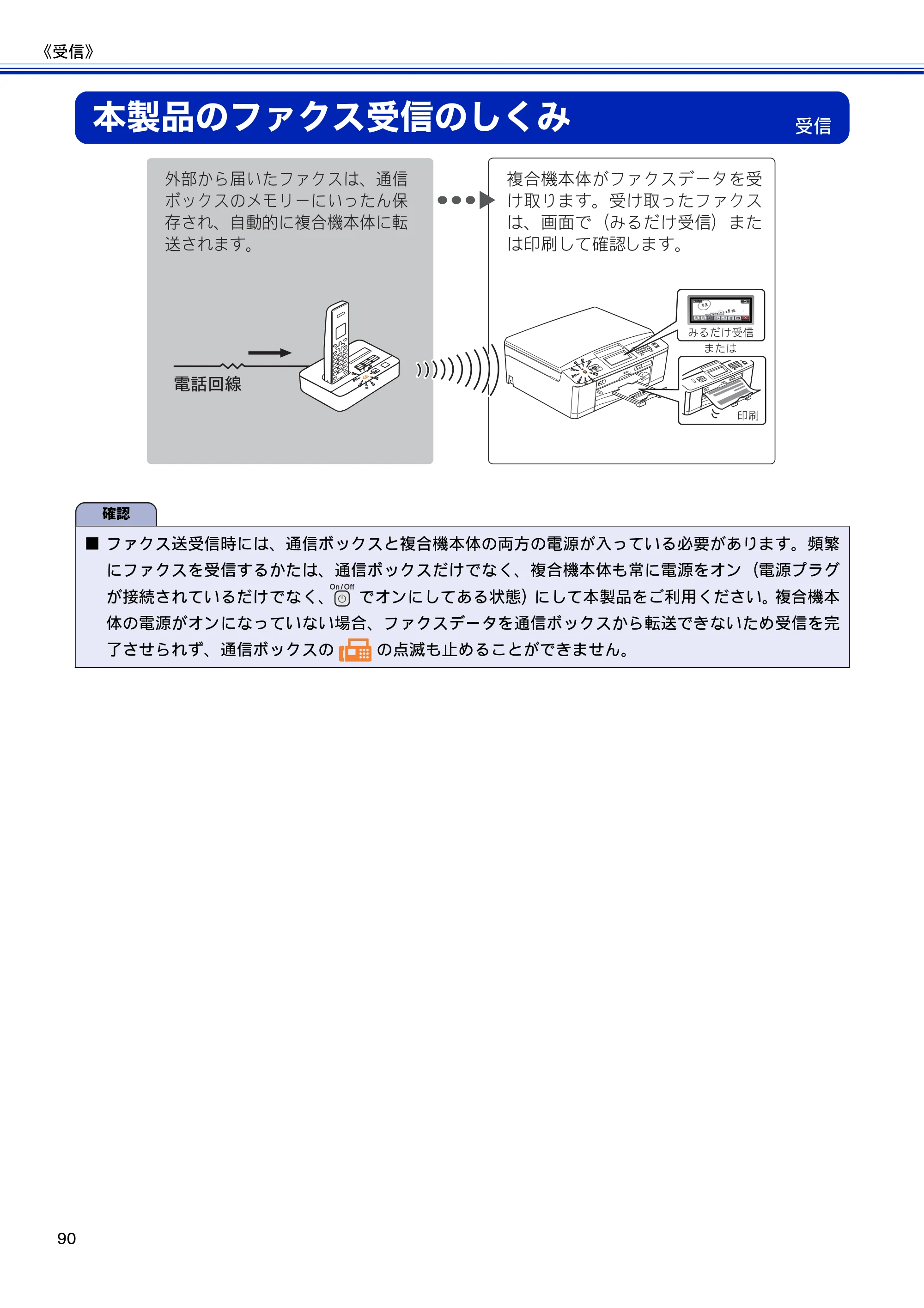 ブラザー MFC-J810DN/ MFC-J810DWN / MFC-J860DN/ MFC-J860DWN ユーザーズガイド ～基本編～ — 本製品のファクス受信のしくみ — 原本ページ — 92ページ