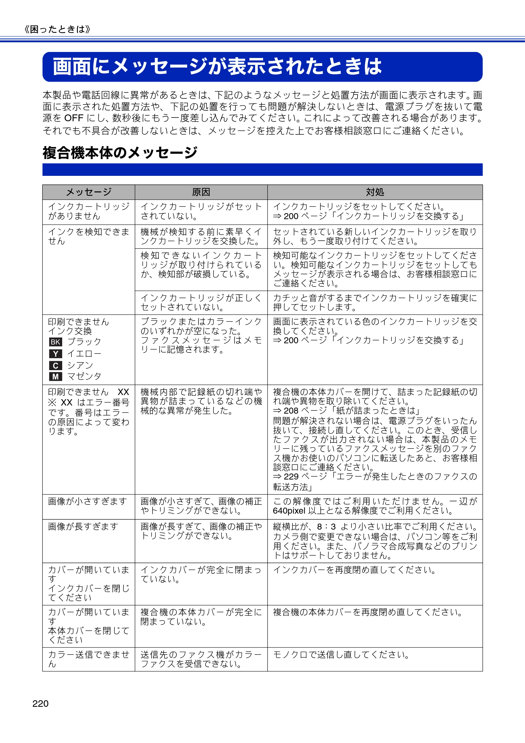 ブラザー MFC-J810DN/ MFC-J810DWN / MFC-J860DN/ MFC-J860DWN ユーザーズガイド ～基本編～ — 画面にメッセージが表示されたときは — 原本ページ — 222ページ