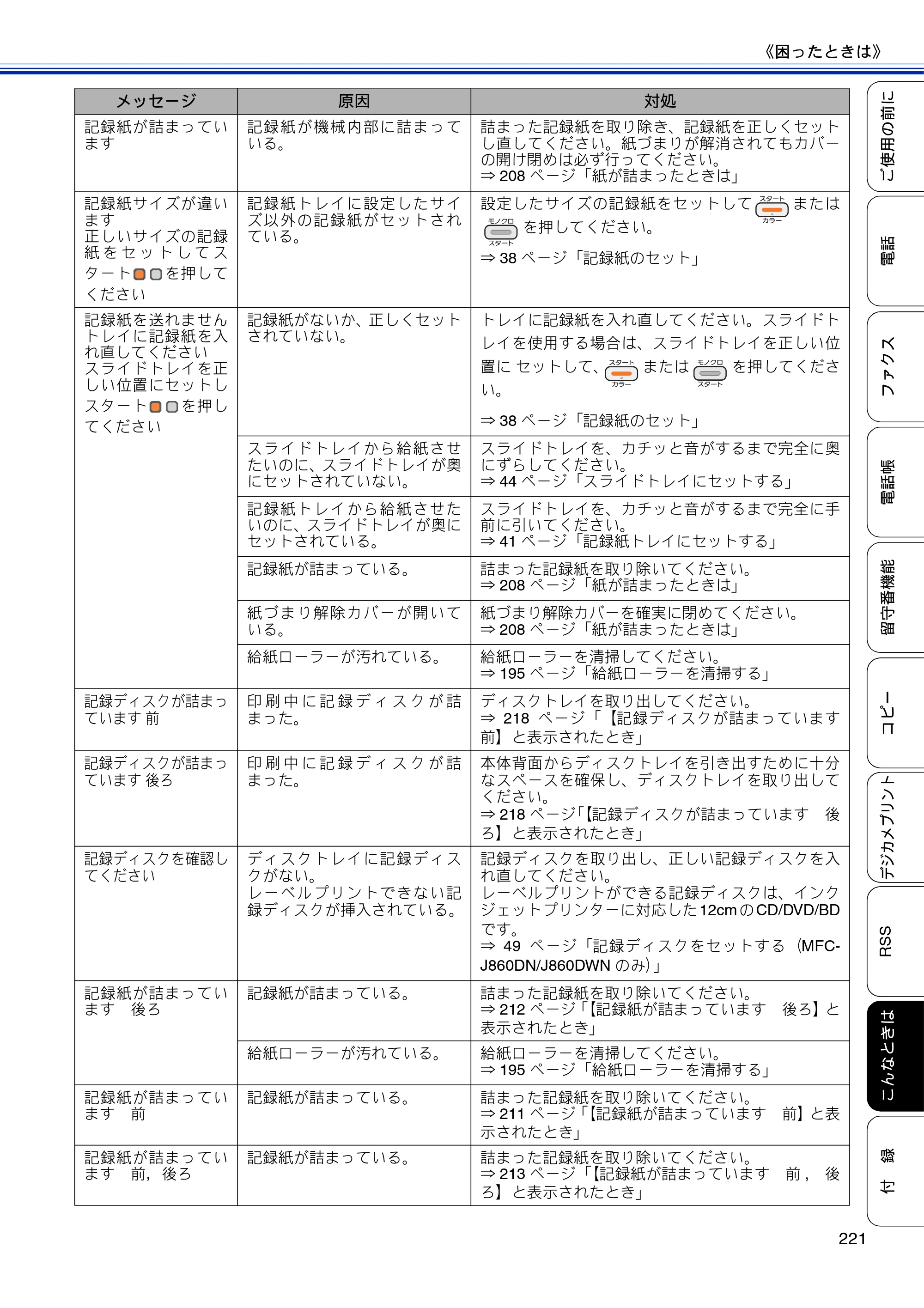 ブラザー MFC-J810DN/ MFC-J810DWN / MFC-J860DN/ MFC-J860DWN ユーザーズガイド ～基本編～ — 原本ページ — 223ページ