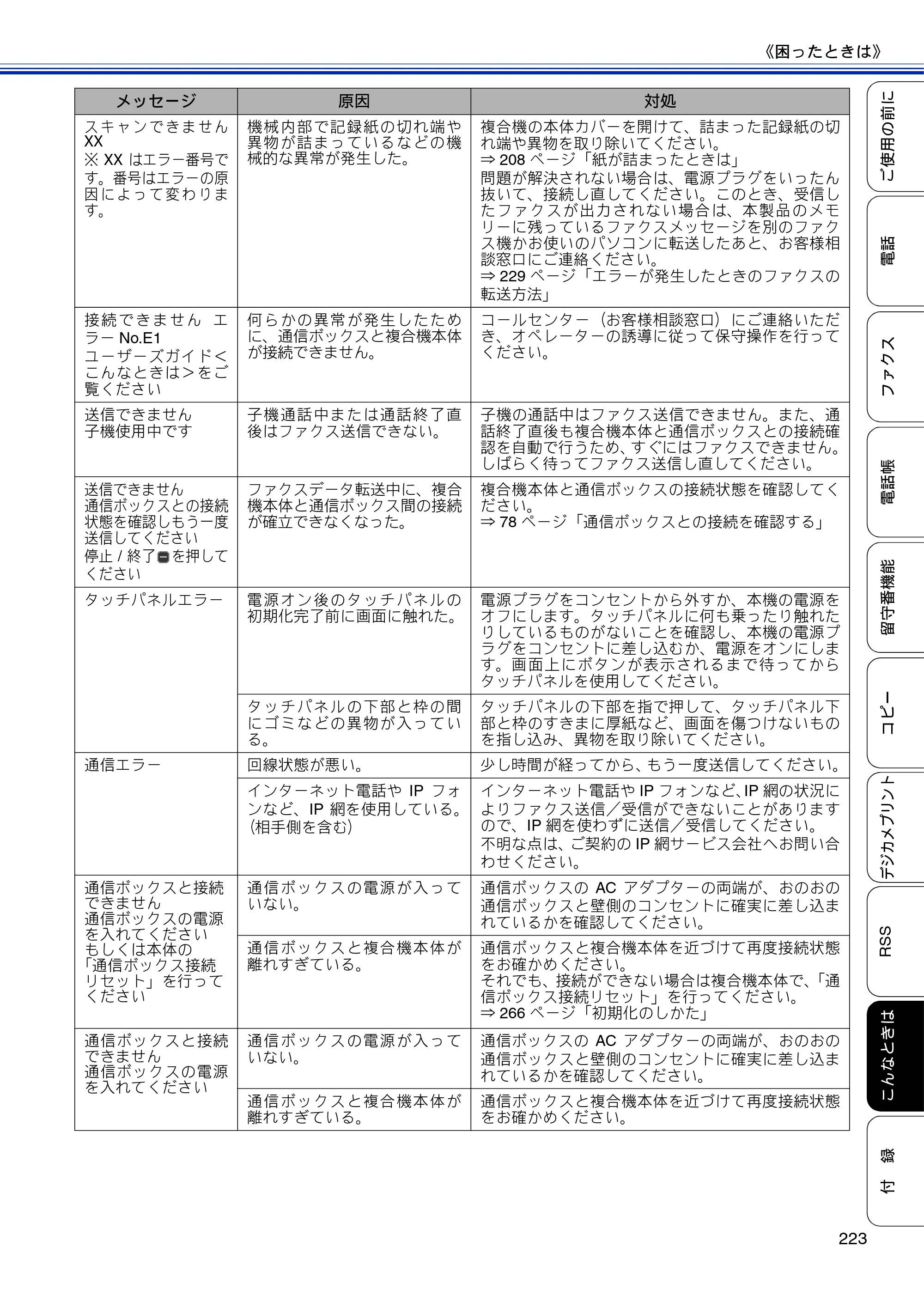 ブラザー MFC-J810DN/ MFC-J810DWN / MFC-J860DN/ MFC-J860DWN ユーザーズガイド ～基本編～ — 原本ページ — 225ページ