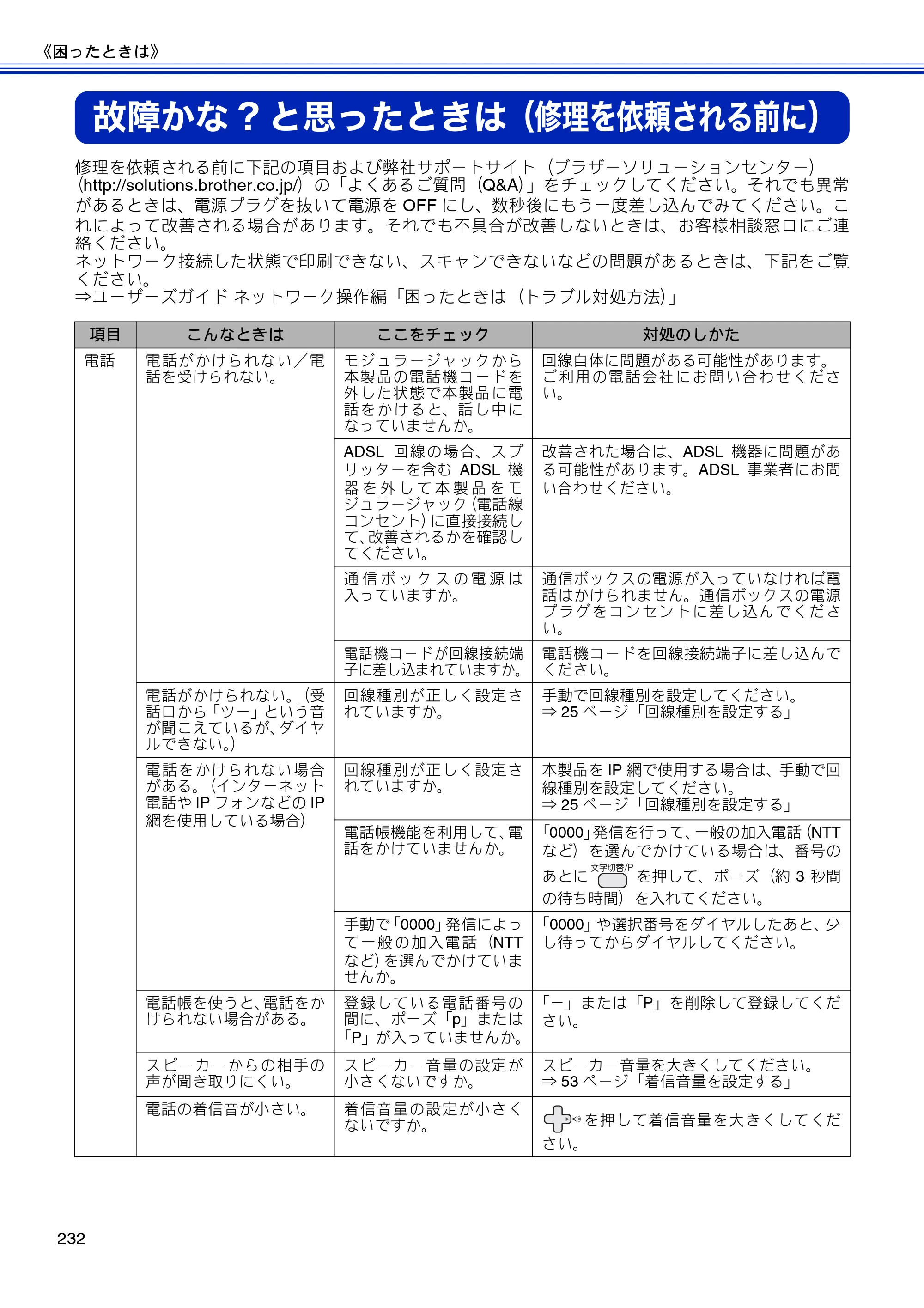 ブラザー MFC-J810DN/ MFC-J810DWN / MFC-J860DN/ MFC-J860DWN ユーザーズガイド ～基本編～ — 故障かな?と思ったときは（修理を依頼される前に） — 原本ページ — 234ページ