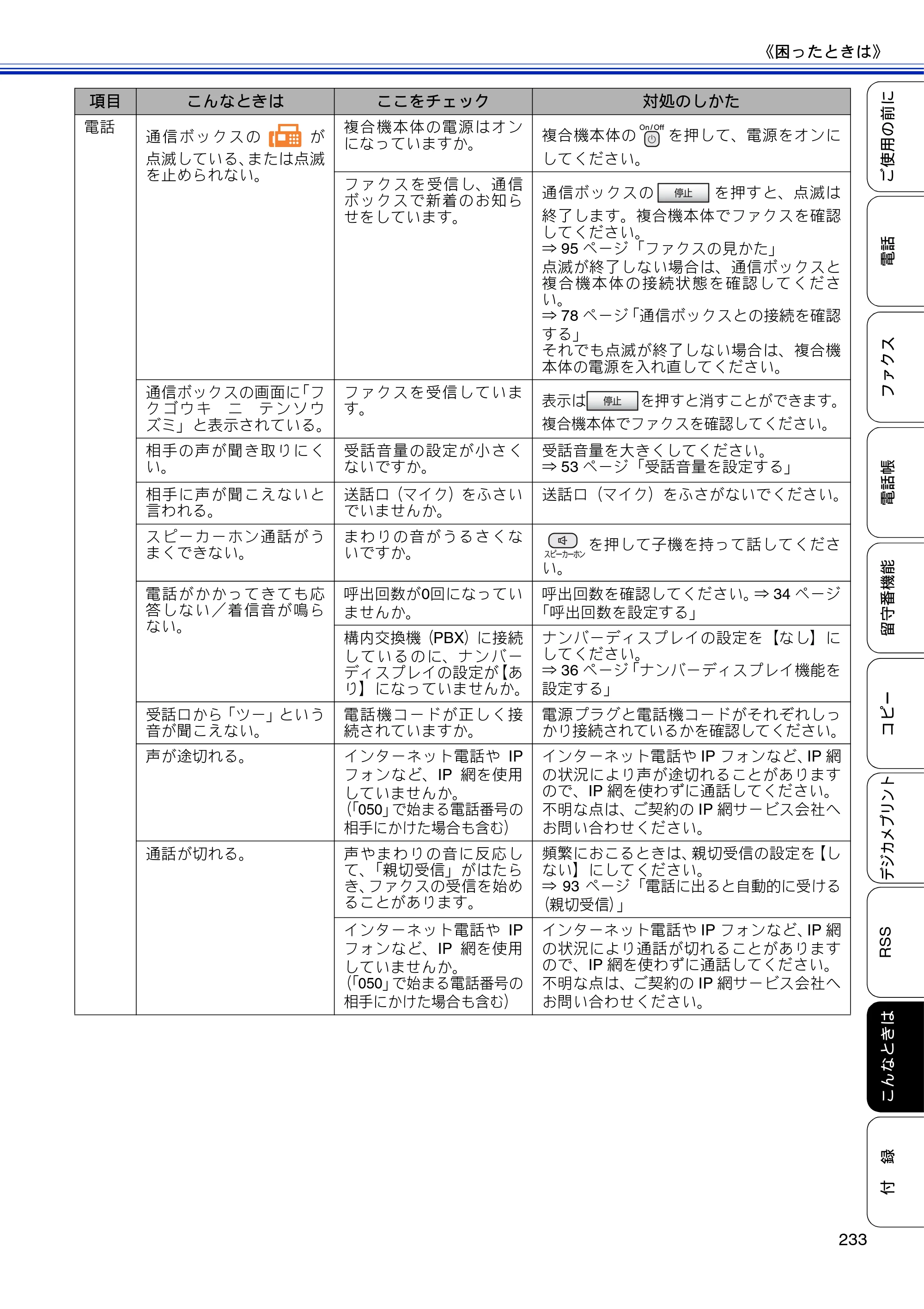 ブラザー MFC-J810DN/ MFC-J810DWN / MFC-J860DN/ MFC-J860DWN ユーザーズガイド ～基本編～ — 原本ページ — 235ページ