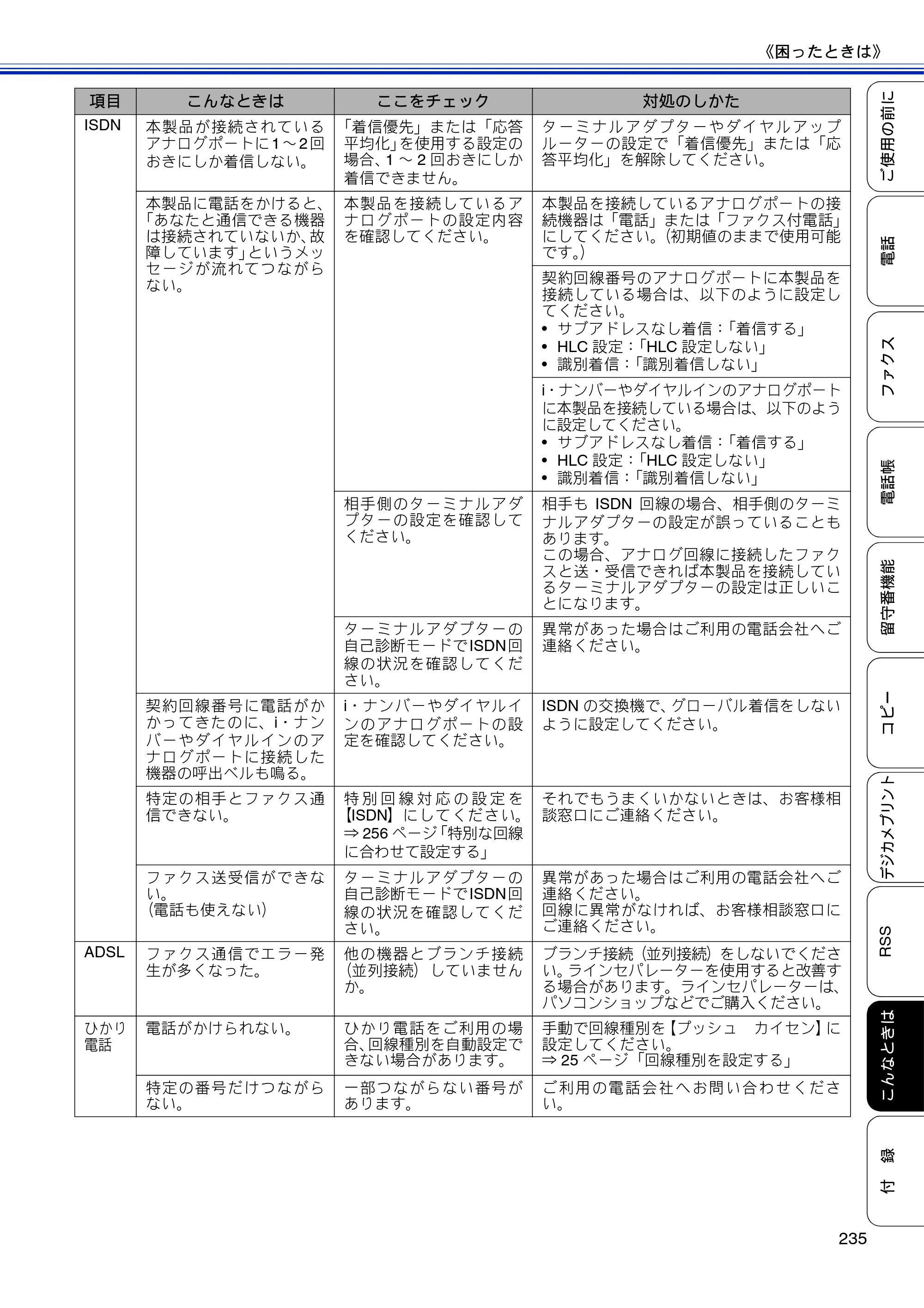 ブラザー MFC-J810DN/ MFC-J810DWN / MFC-J860DN/ MFC-J860DWN ユーザーズガイド ～基本編～ — 原本ページ — 237ページ